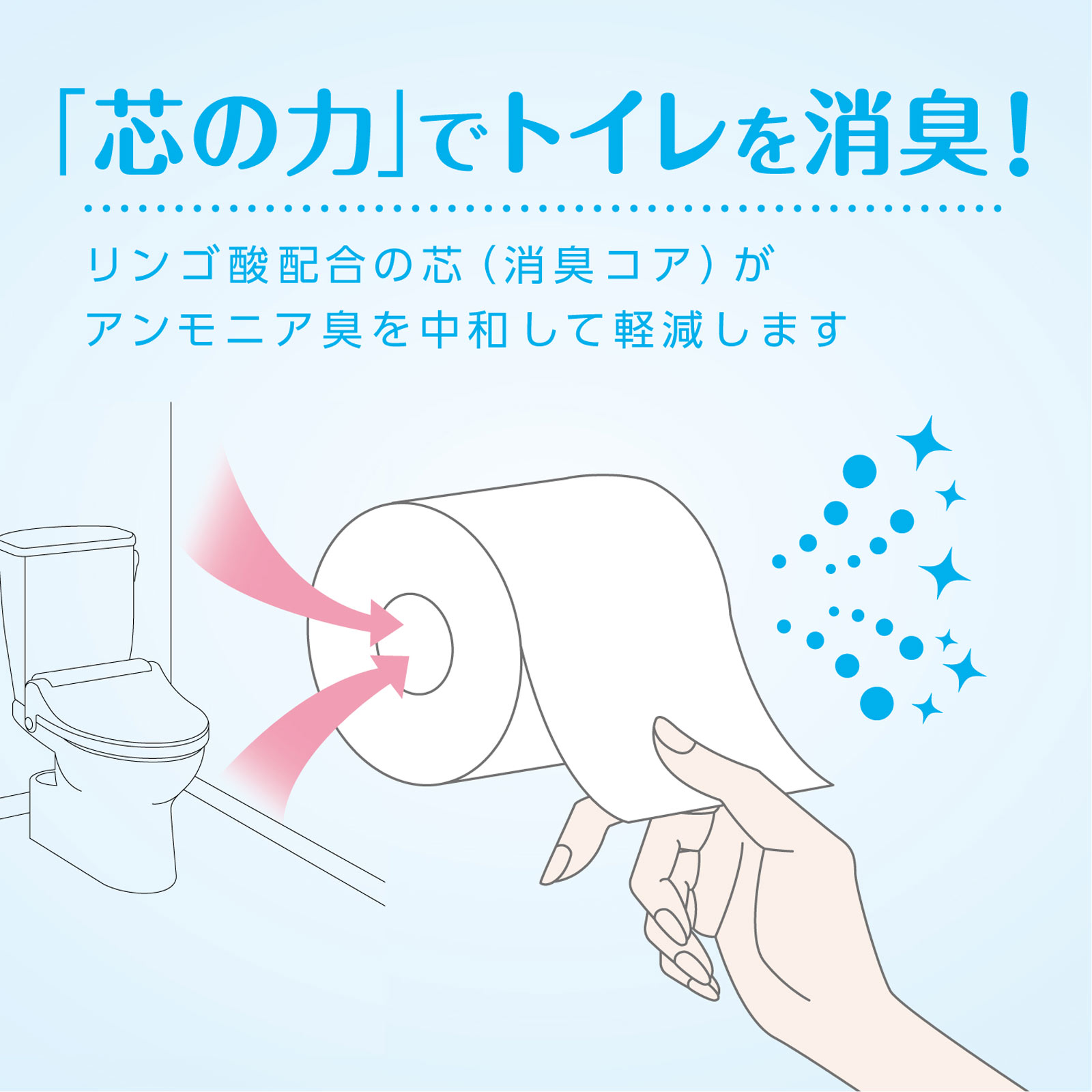 クリネックスシスティ4ロールダブルリラックスブルー 4ロール 日本製紙クレシア