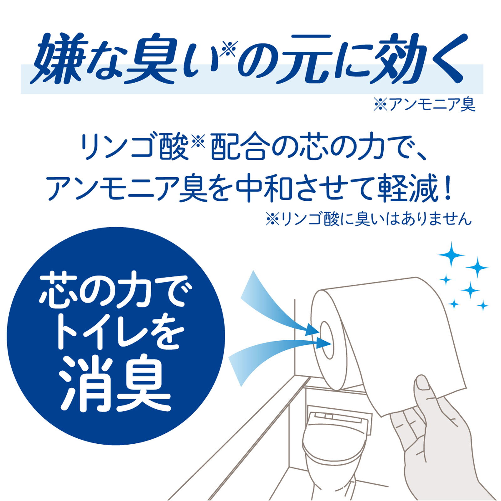 クリネックストイレット 長持ちロール ダブル ８Ｒ ４５ｍ 日本製紙クレシア