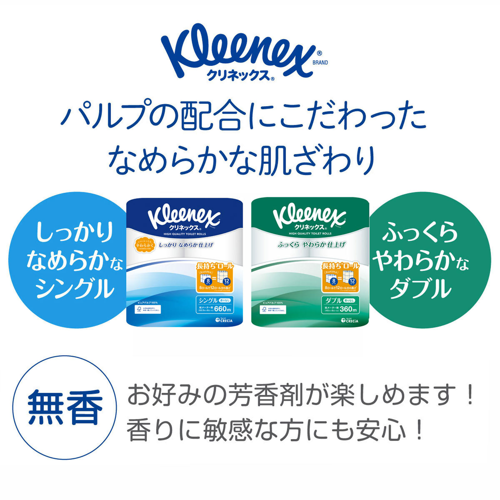 クリネックストイレット 長持ちロール ダブル ８Ｒ ４５ｍ 日本製紙クレシア