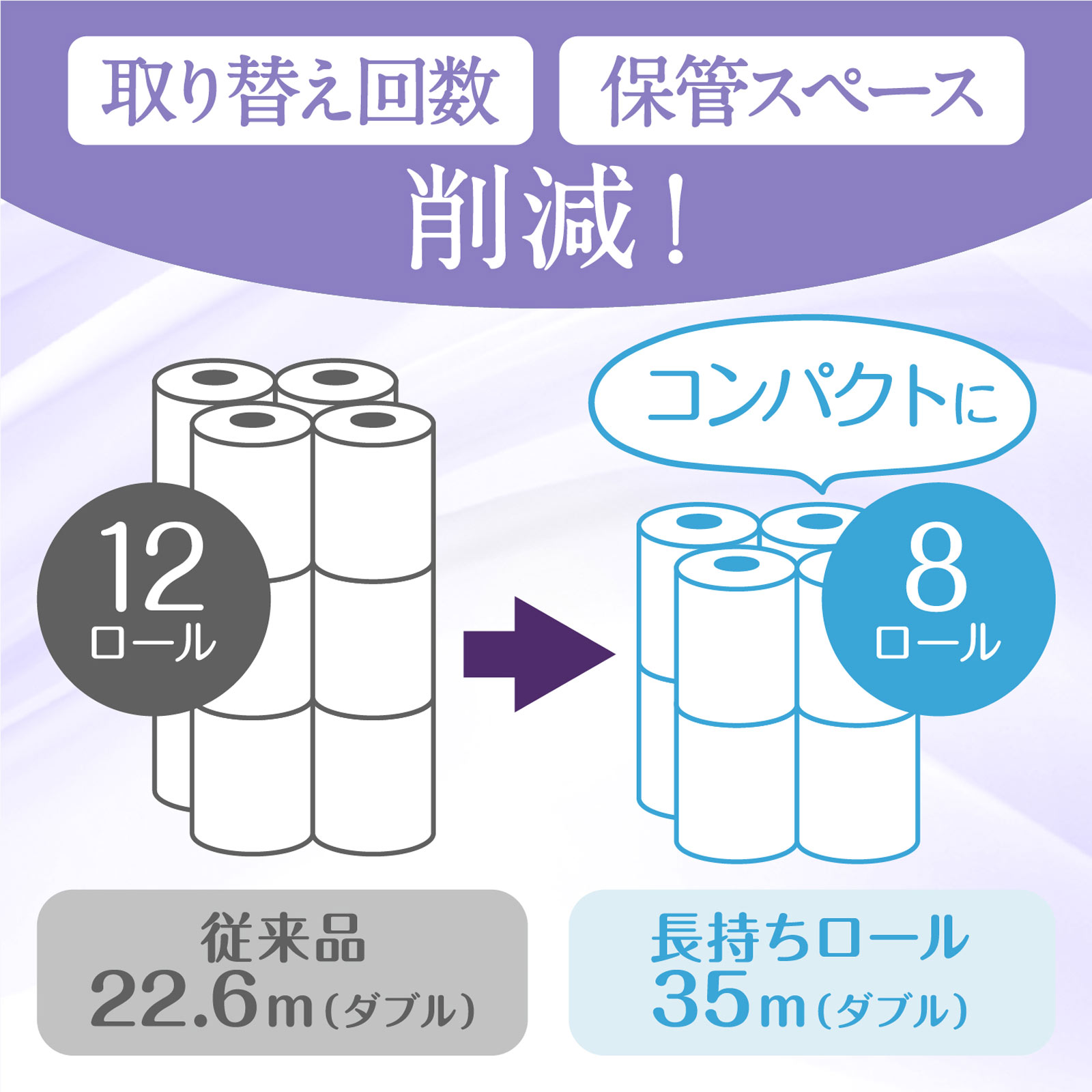 クリネックストイレットペーパー長持ち8ロール シャワートイレ用 35m 日本製紙クレシア