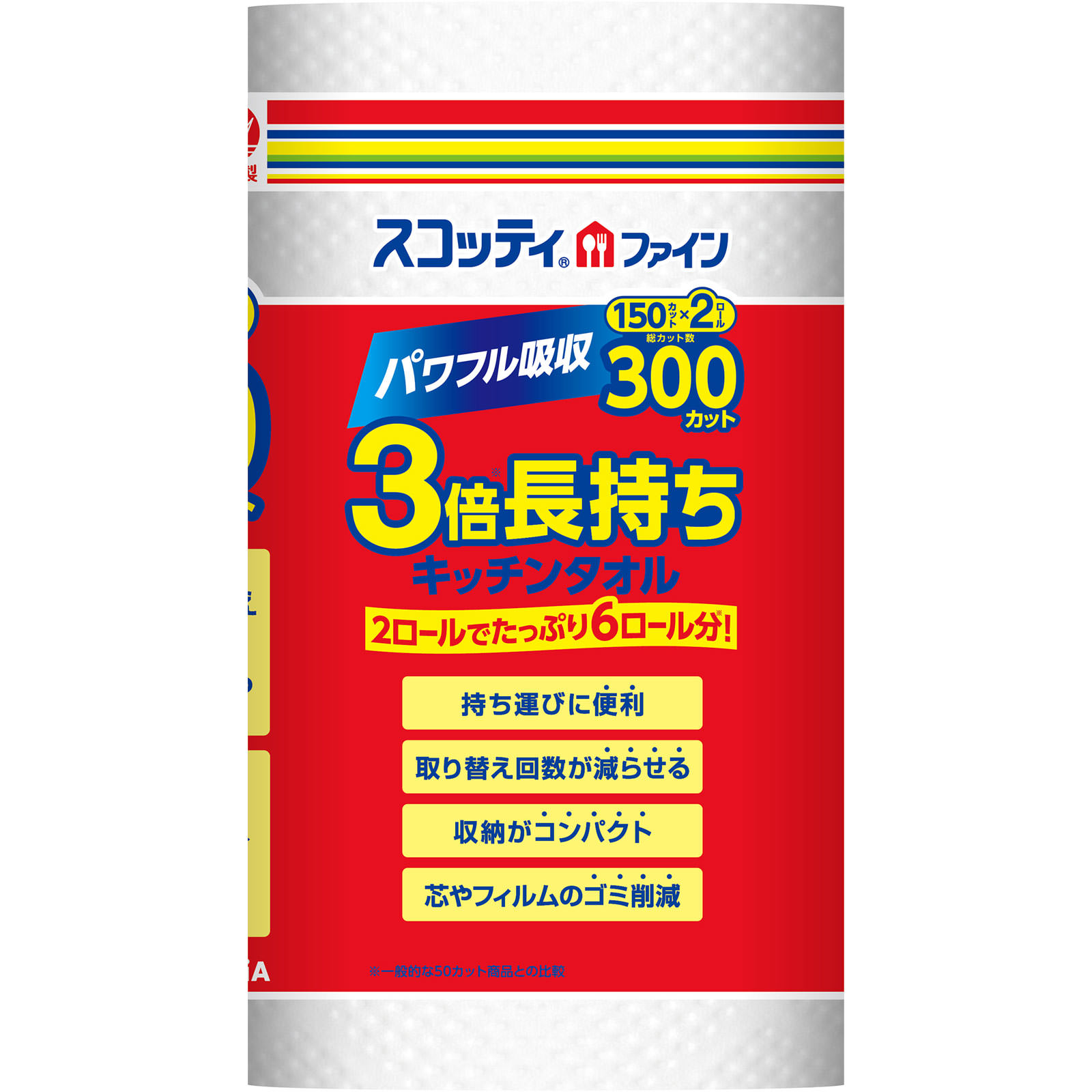 スコッティ ファイン 3倍巻キッチンタオル 2ロール １５０カット×２ロール 日本製紙クレシア