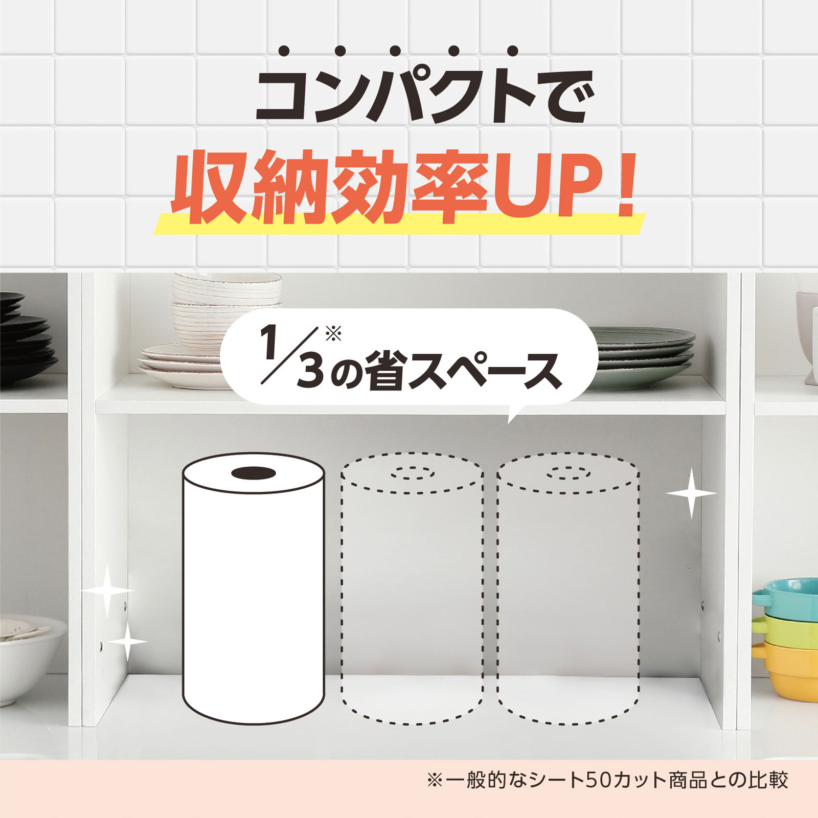 スコッティ ファイン 3倍巻キッチンタオル 2ロール １５０カット×２ロール 日本製紙クレシア