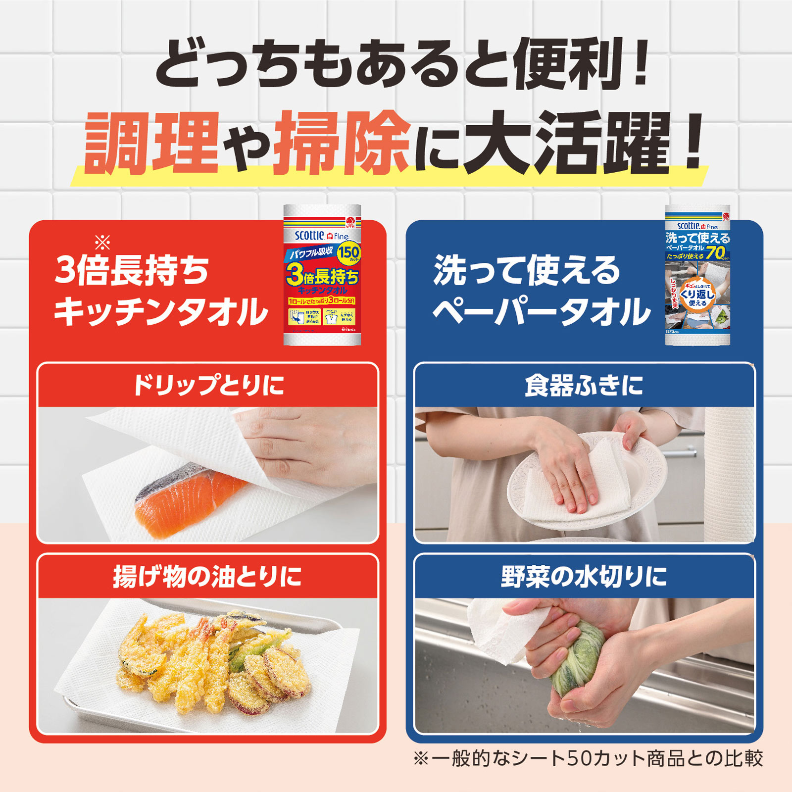 スコッティ ファイン 3倍巻キッチンタオル 2ロール １５０カット×２ロール 日本製紙クレシア
