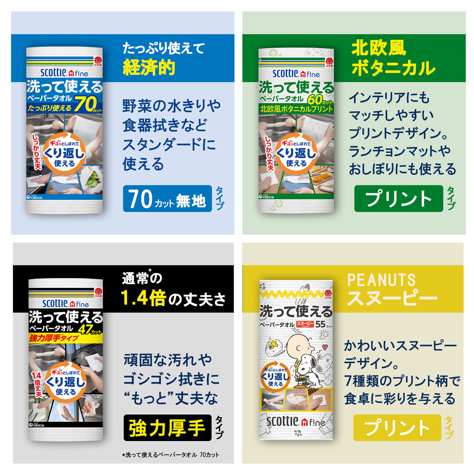スコッティ　ファイン　　洗って使えるペーパータオル　４０シート ４０シート 日本製紙クレシア