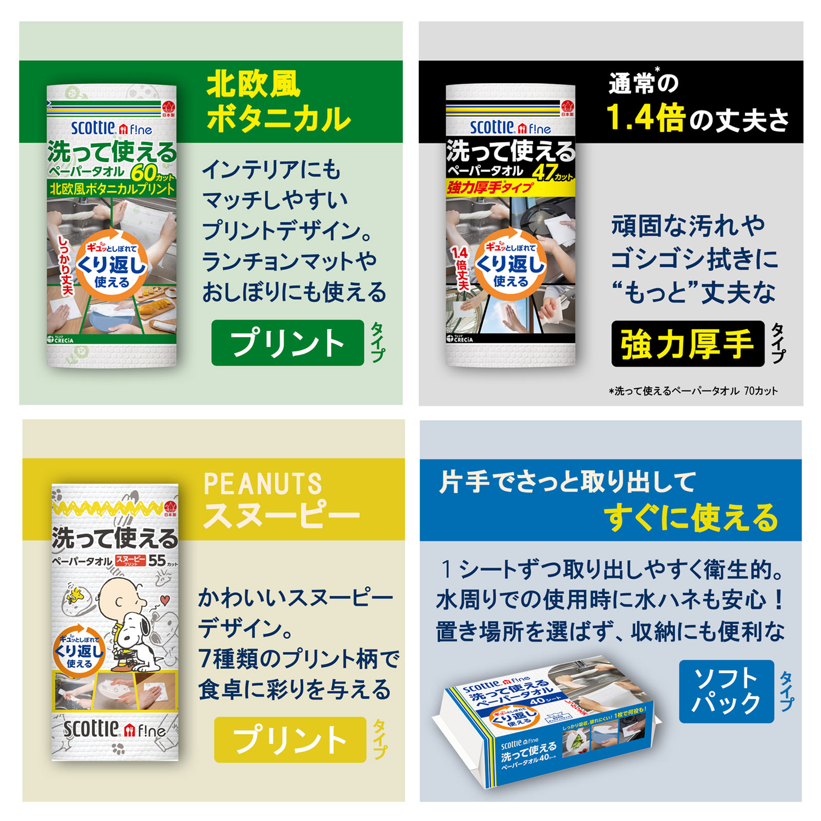 スコッティファイン 洗って使えるペーパータオル 70カット 日本製紙クレシア