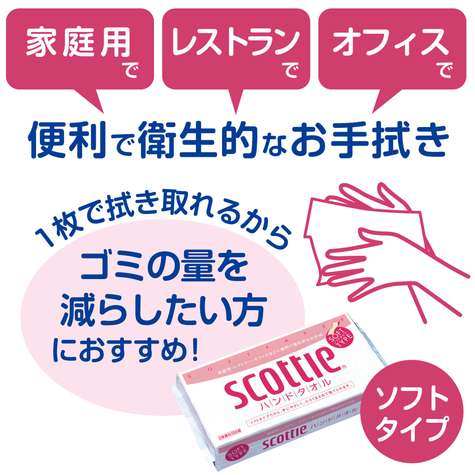 スコッティ ハンドタオル 100組【200枚】 日本製紙クレシア
