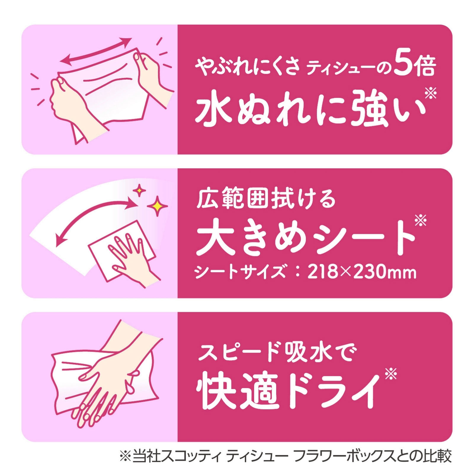 スコッティ ハンドタオル 100組【200枚】 日本製紙クレシア