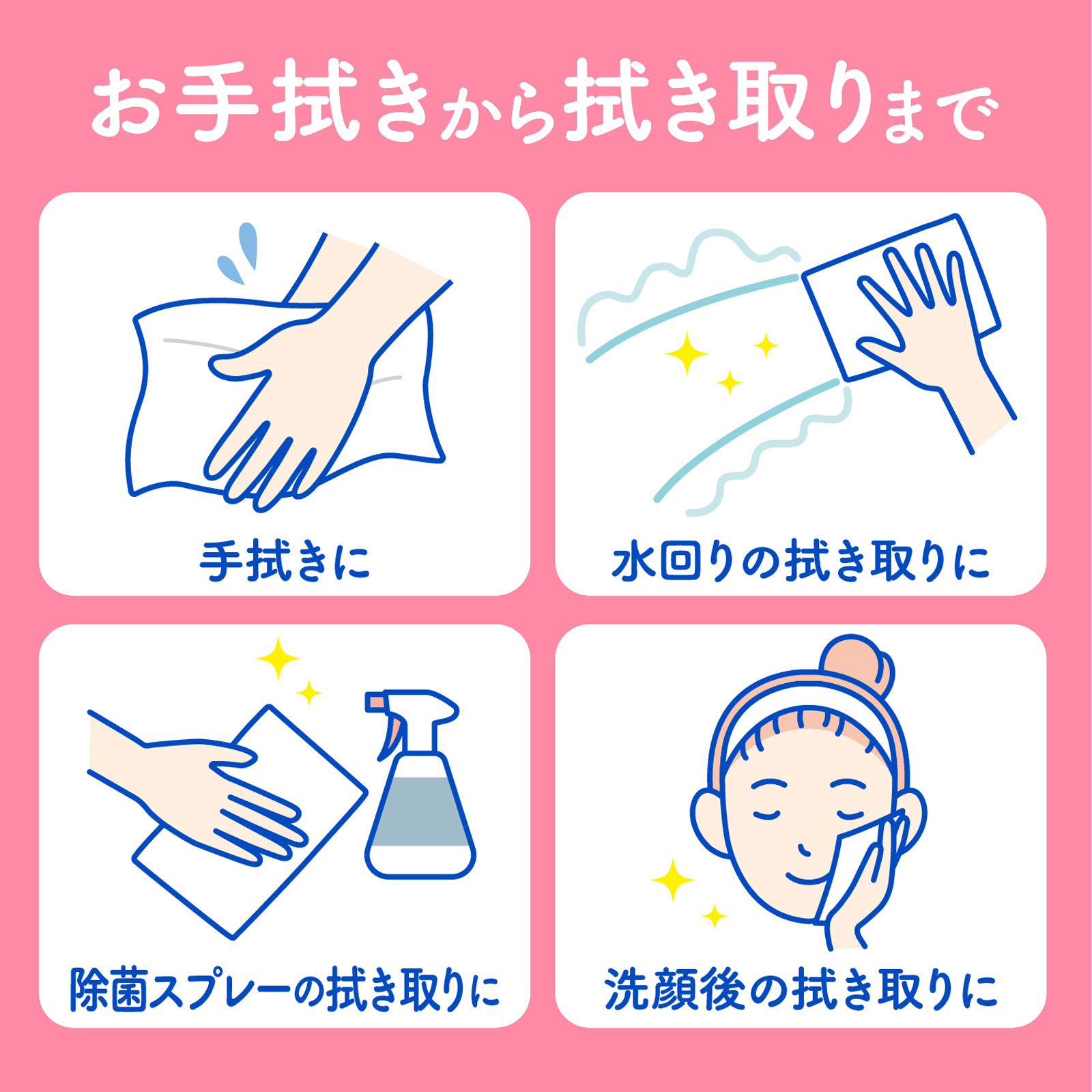 スコッティ ハンドタオル 100組【200枚】 日本製紙クレシア