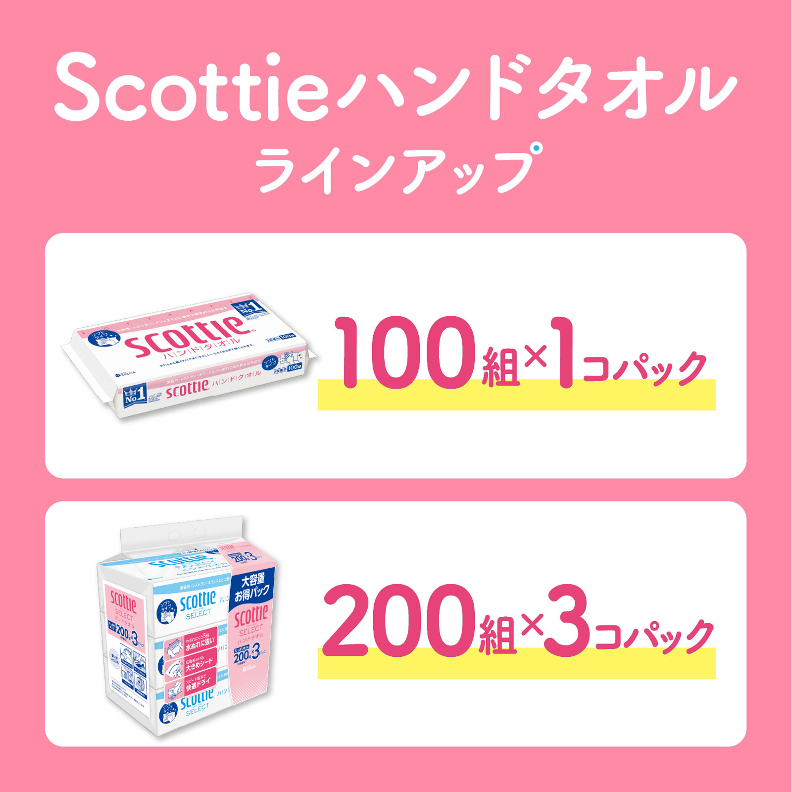 スコッティ ハンドタオル 100組【200枚】 日本製紙クレシア