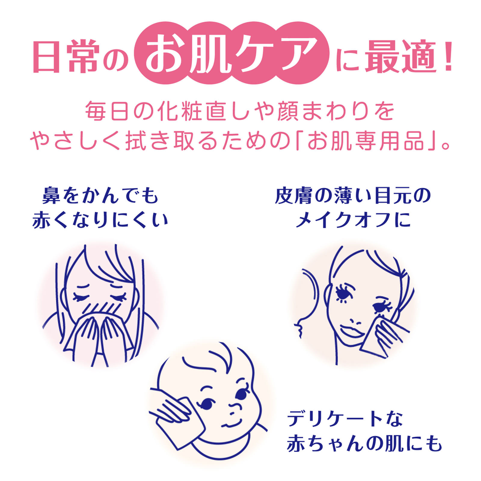 クリネックス ティシュー アクアヴェール 5箱パック 180組 日本製紙クレシア