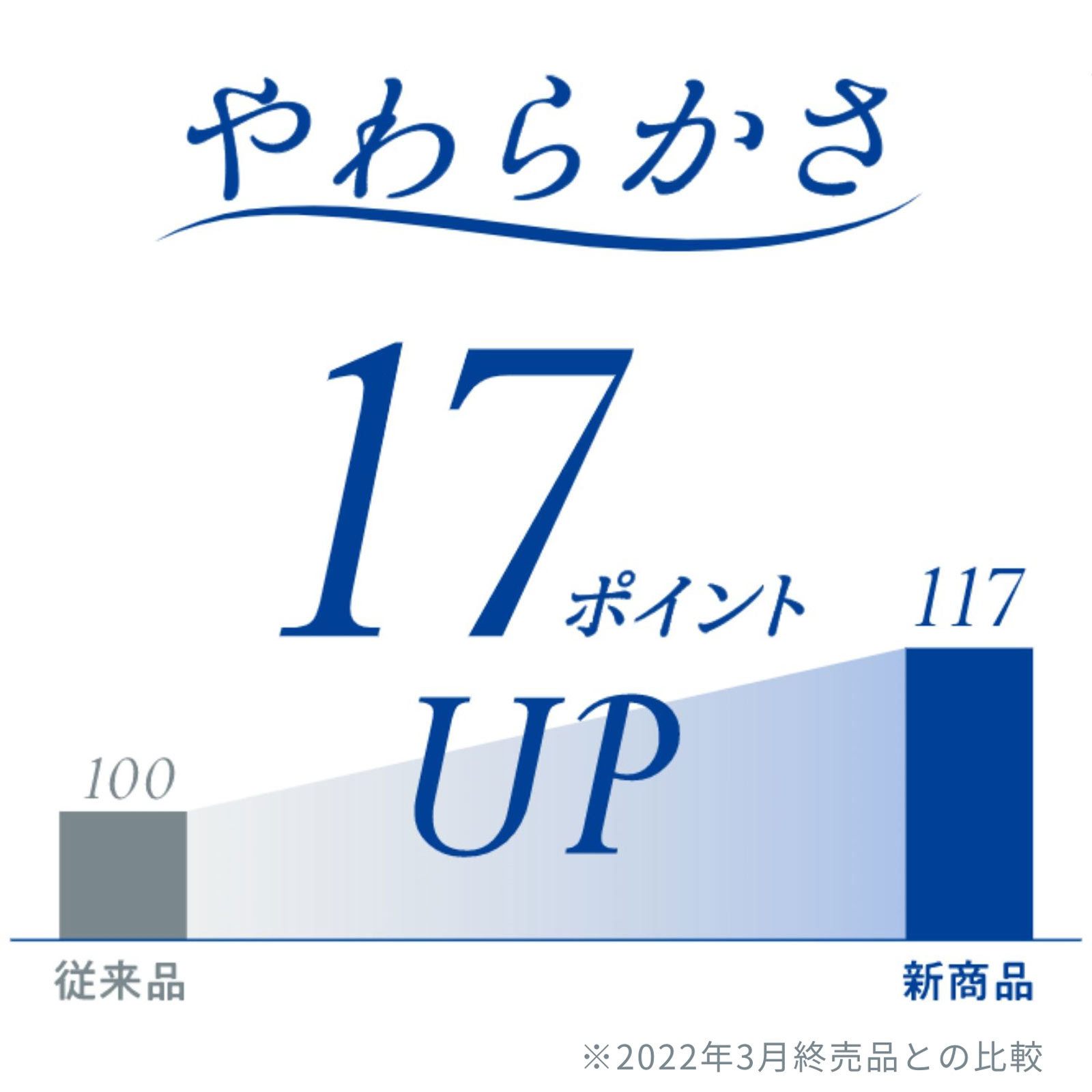 クリネックス ティシュー 5箱パック 180組 日本製紙クレシア