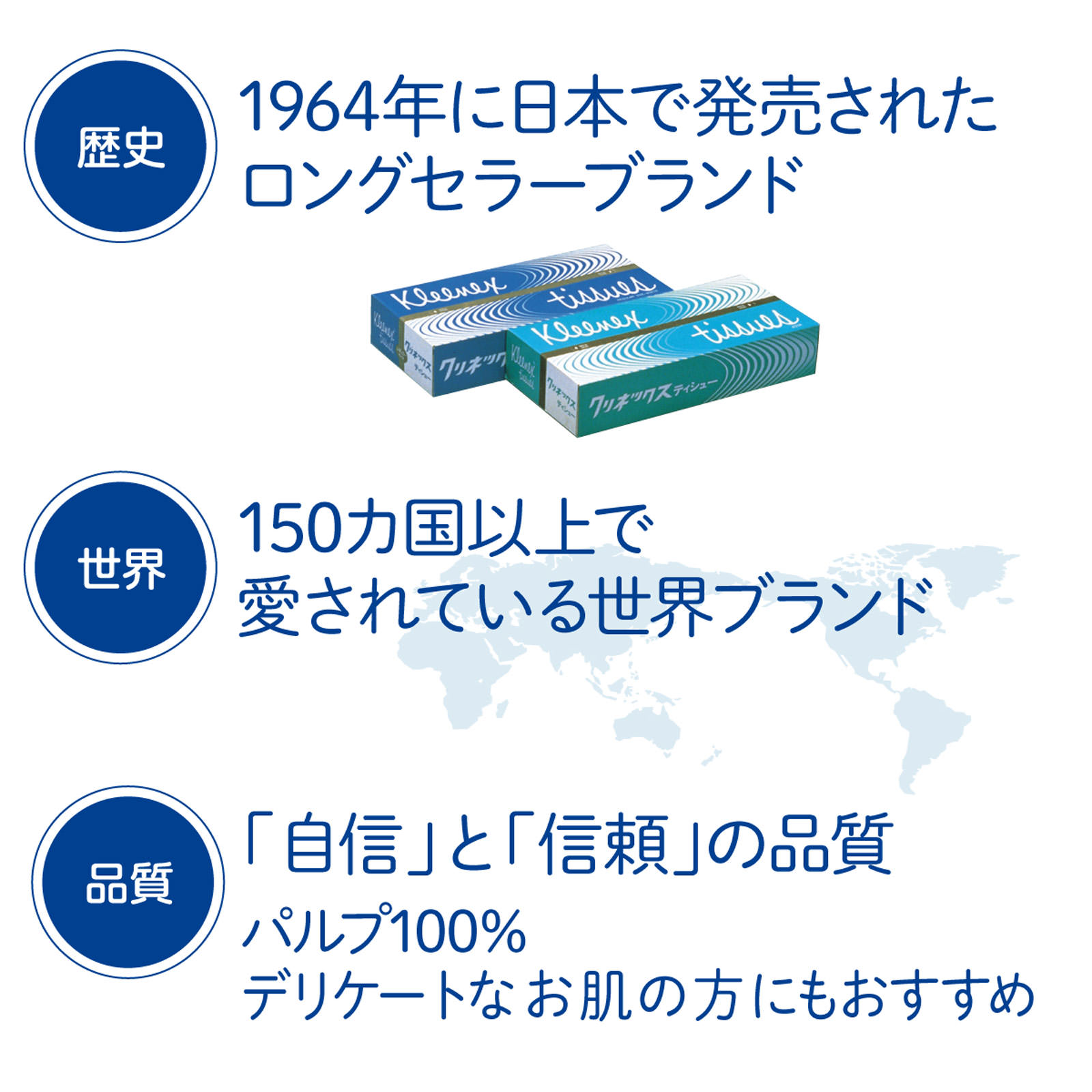 クリネックスティシュ プレミアム ３個パック １６０組 日本製紙クレシア