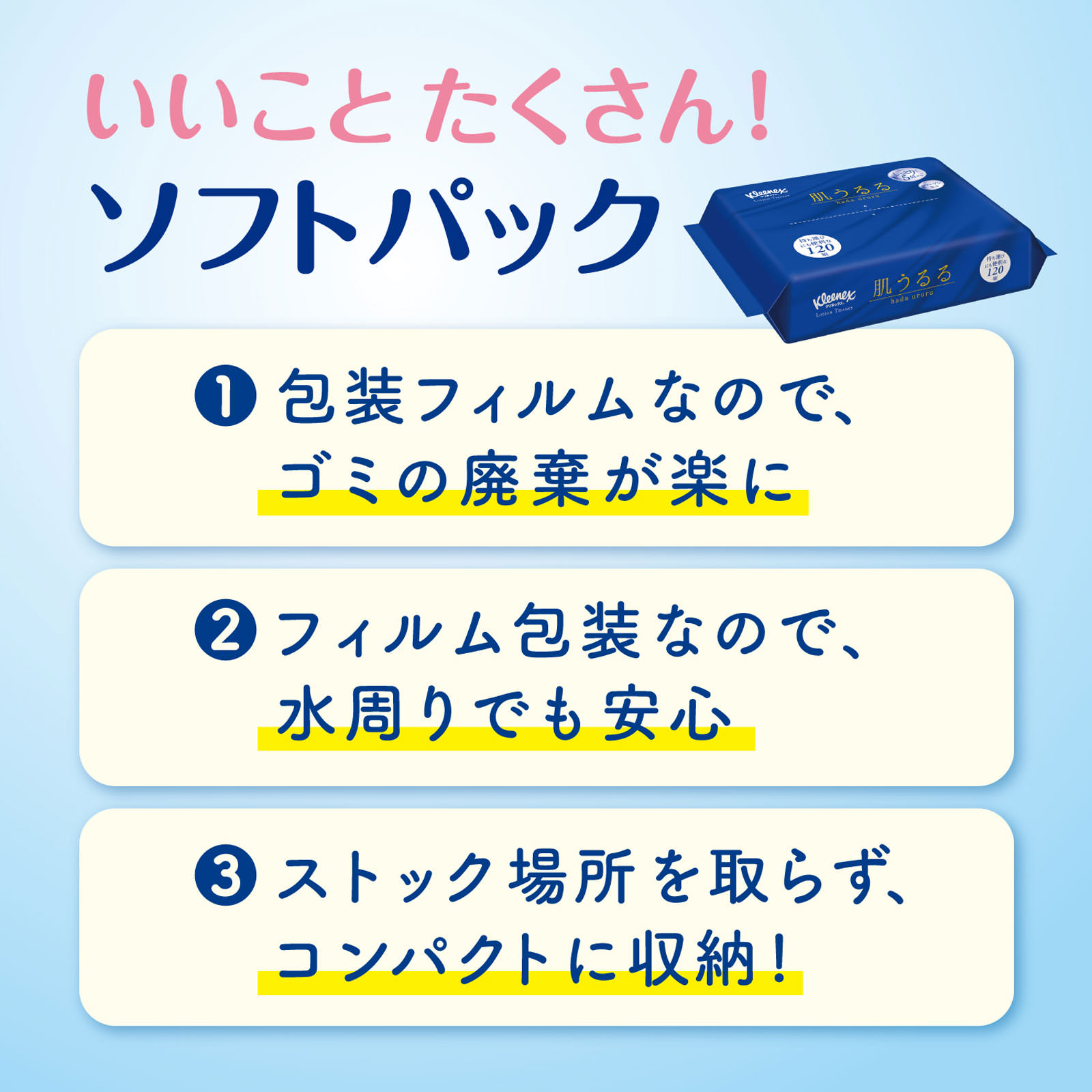 クリネックス ティシュー ローション 肌うるる ソフトパック １２０組 日本製紙クレシア
