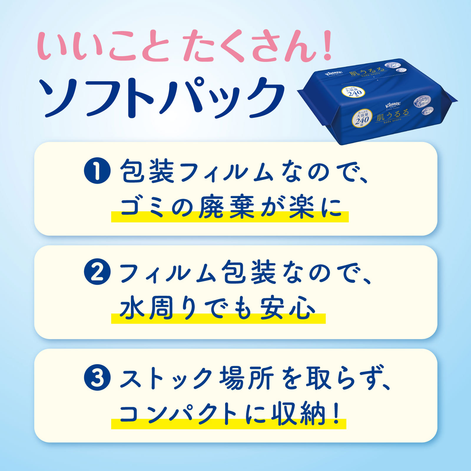 クリネックス ティシュー ローション 肌うるる ソフトパック ２４０組 日本製紙クレシア