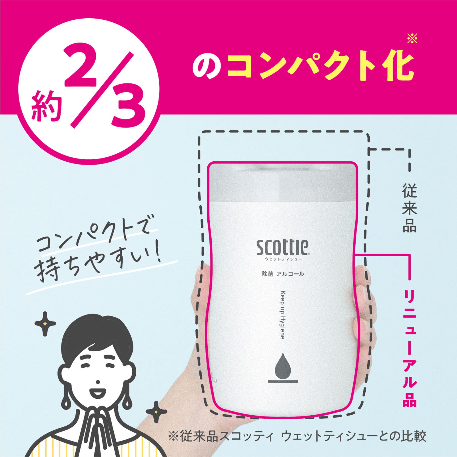 スコッティ ウェットティシュー除菌ノンアルコール １２０枚 日本製紙クレシア