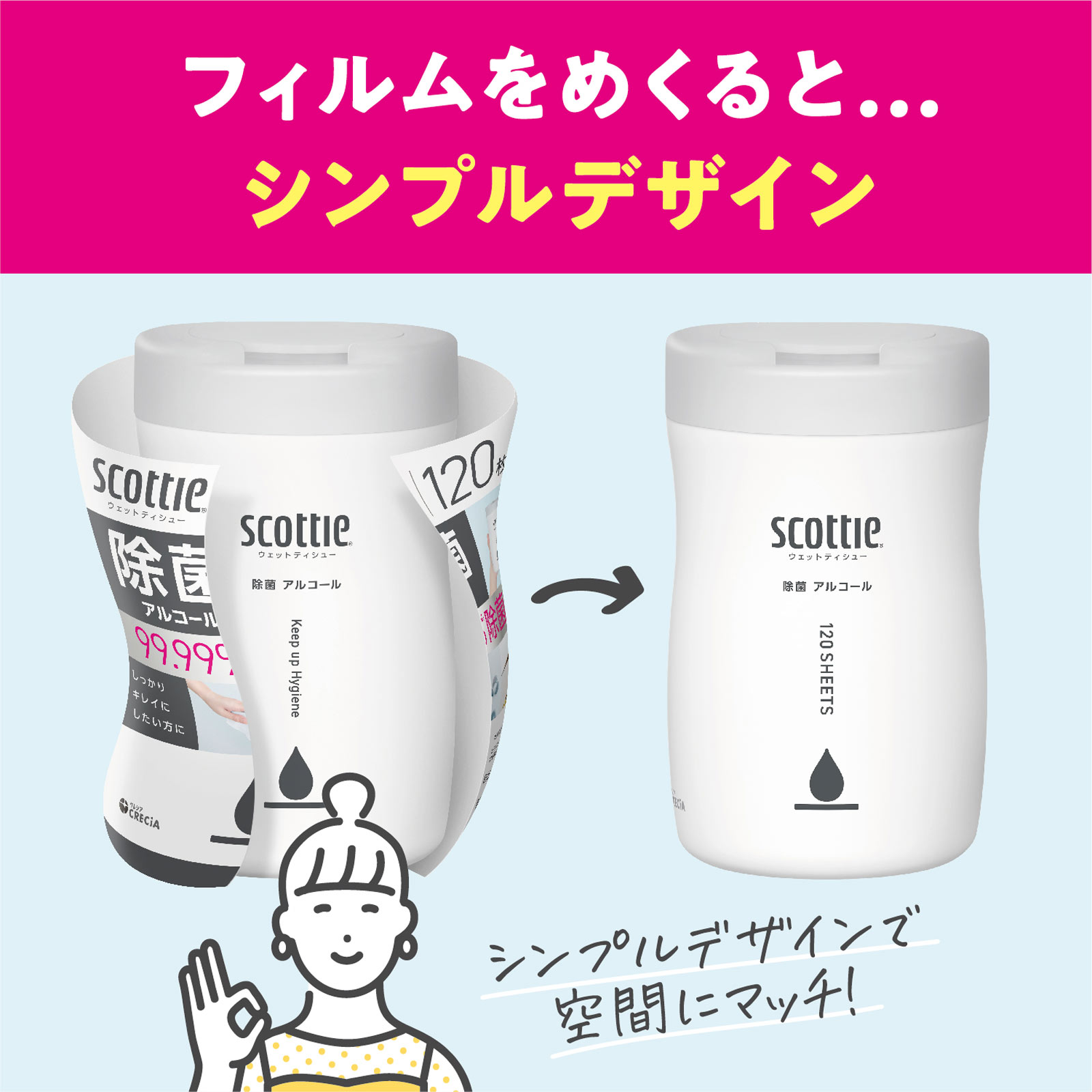 スコッティ ウェットティシュー除菌ノンアルコール １２０枚 日本製紙クレシア
