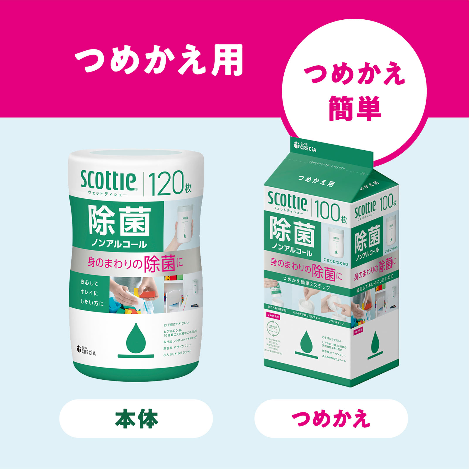 スコッティ ウェットティシュー除菌ノンアルコール　つめかえ用 １００枚 日本製紙クレシア