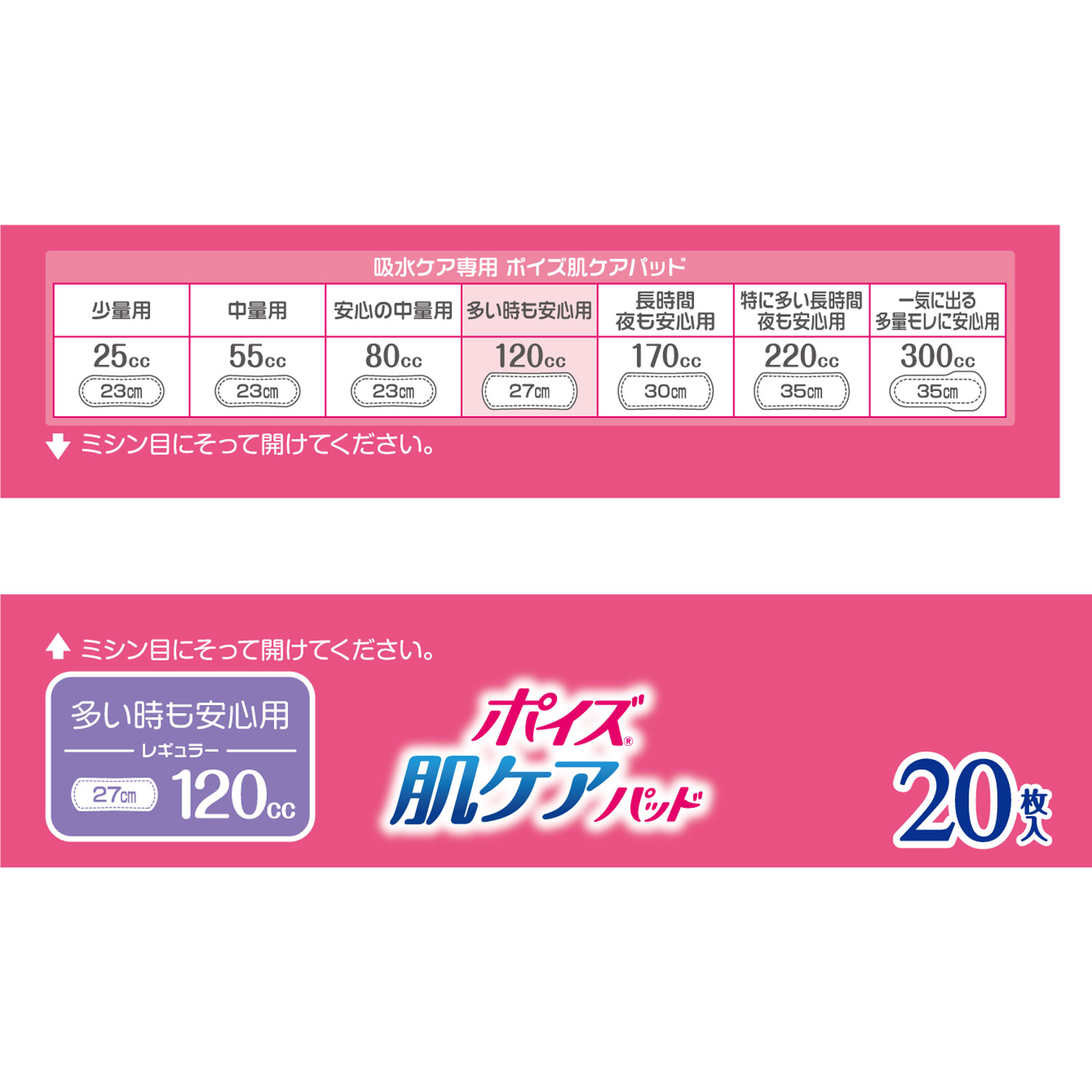 日本製紙クレシア ポイズ 肌ケアパッド レギュラー ２０枚