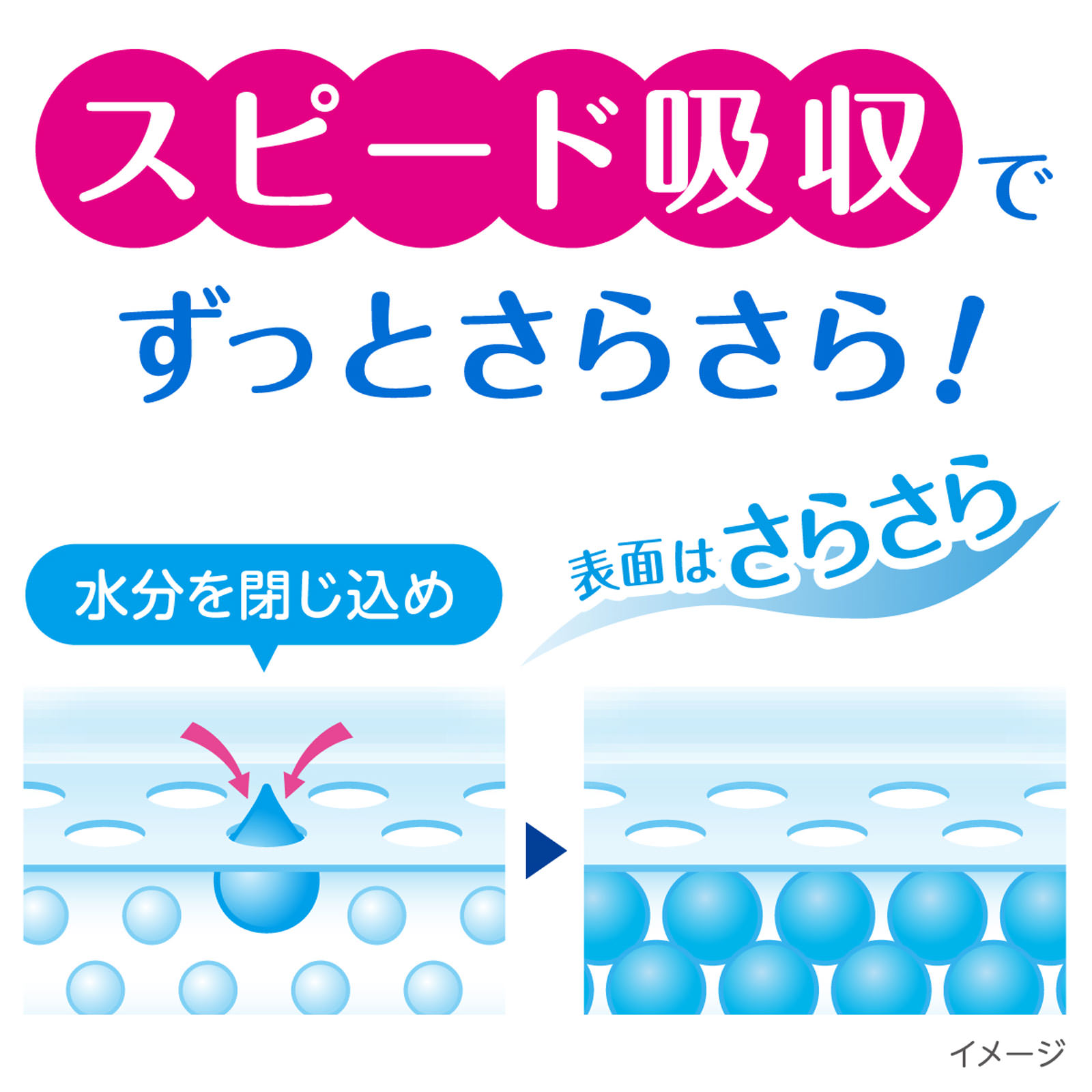 ポイズ 肌ケアパッド レギュラー ２０枚 日本製紙クレシア