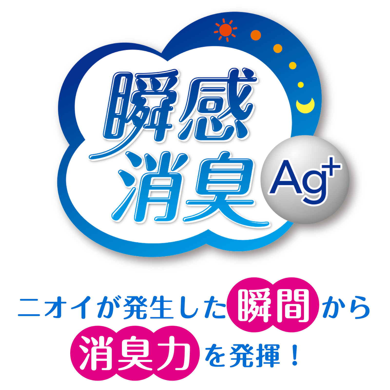 ポイズ 肌ケアパッド 安心スーパー | マツキヨココカラオンラインストア
