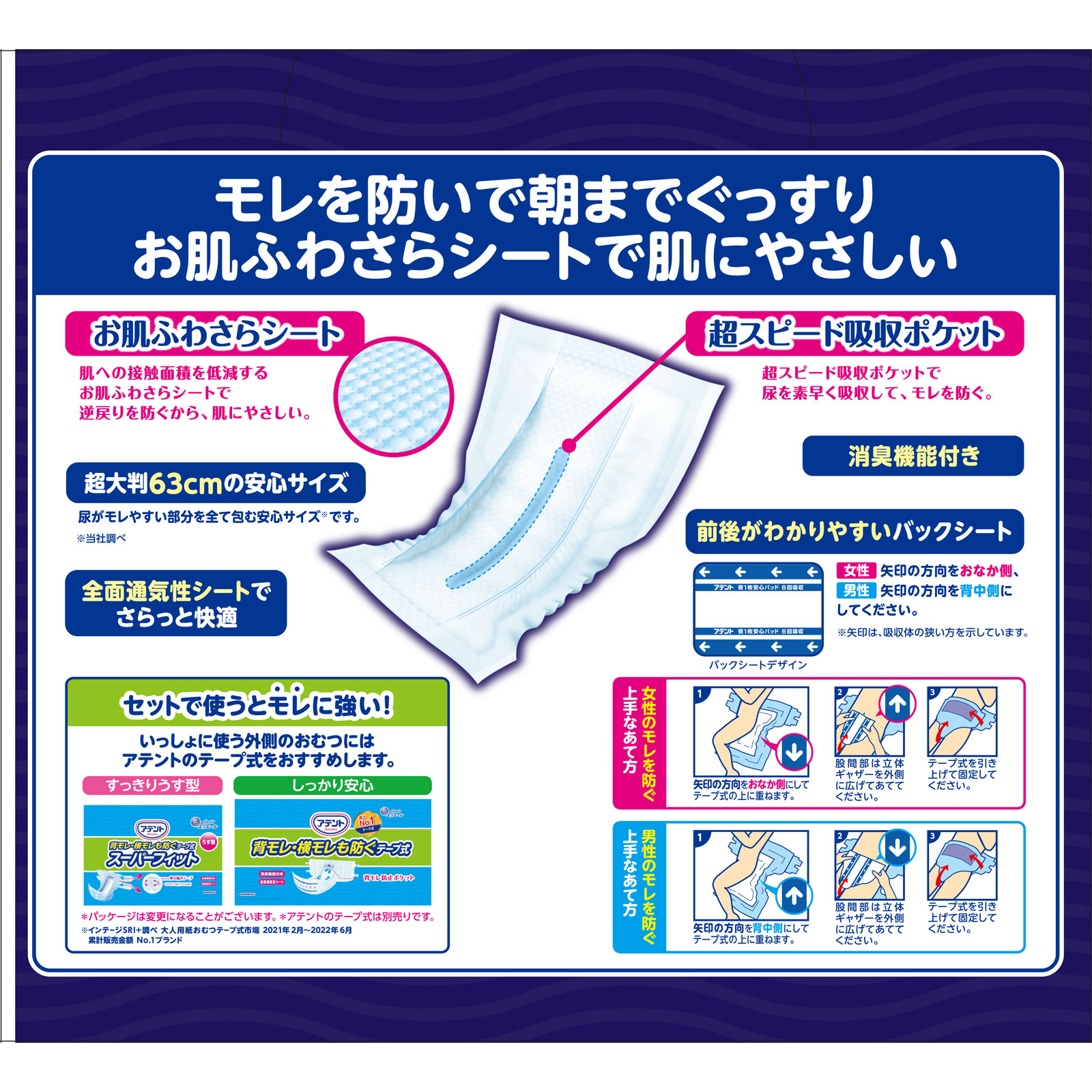 アテント 夜1枚安心パッド6回吸収 | マツキヨココカラオンラインストア