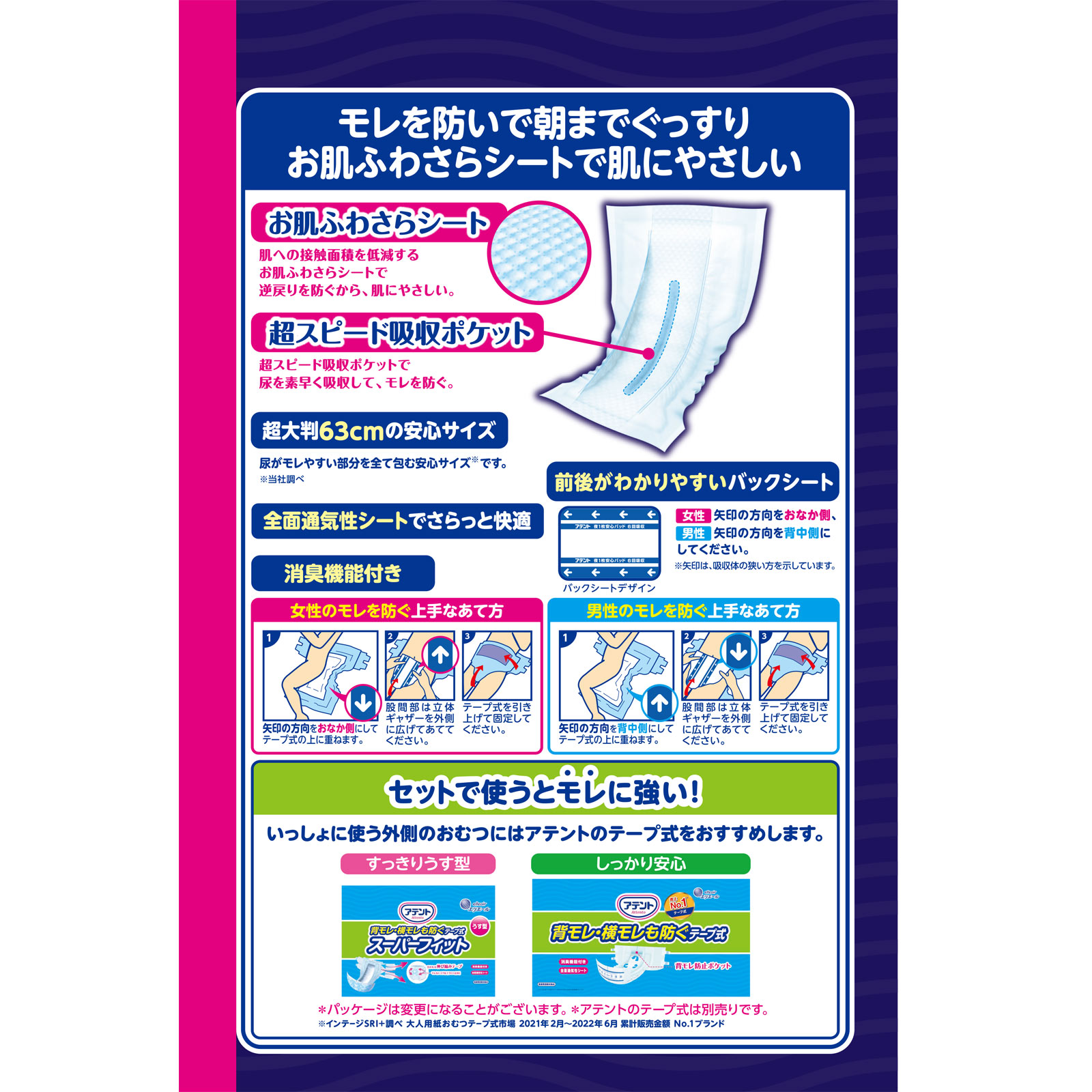 アテント 夜1枚安心パッド6回吸収（大容量） | マツキヨココカラ