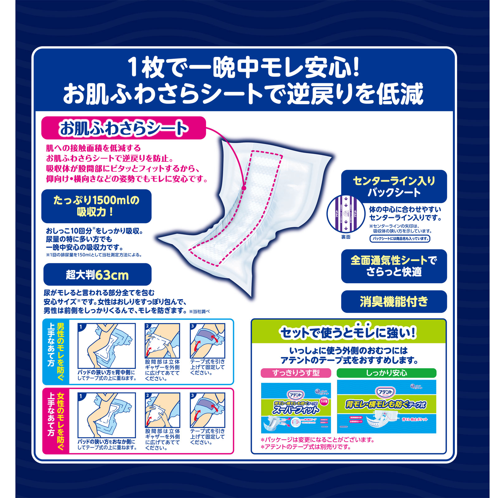 アテント 夜１枚安心パッド１０回吸収 １６枚 大王製紙