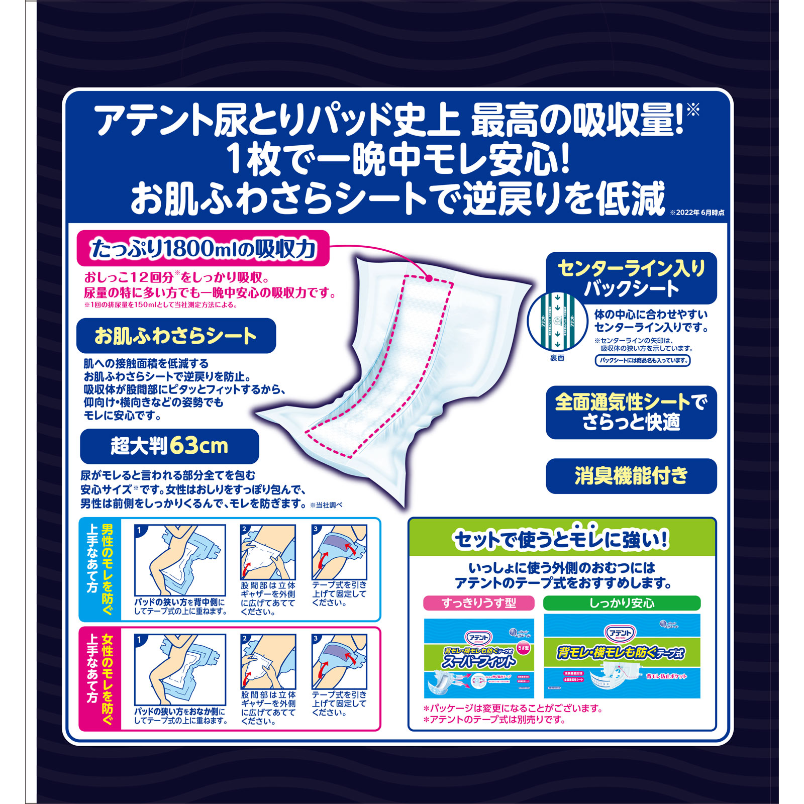 アテント 夜1枚安心パッド12回吸収 | マツキヨココカラオンラインストア