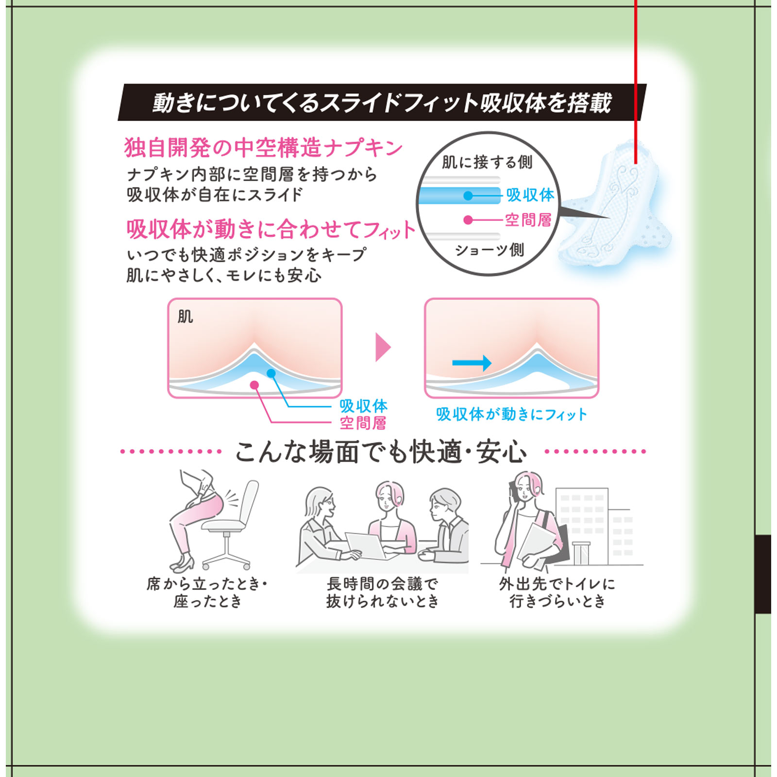 エリス素肌のきもちルナフィット超スリム（多い昼用）羽つき ２０枚 大王製紙 (医薬部外品)
