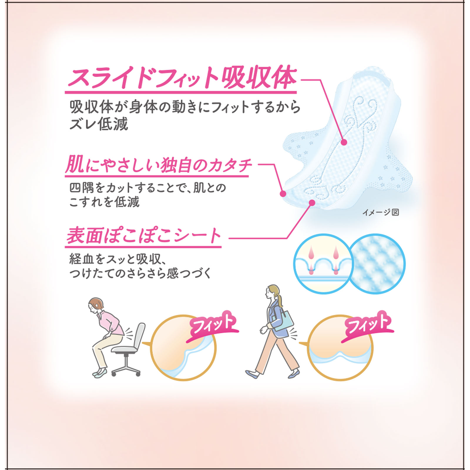 エリス素肌のきもちルナフィット超スリム（多い昼用）羽つき ２０枚 大王製紙 (医薬部外品)