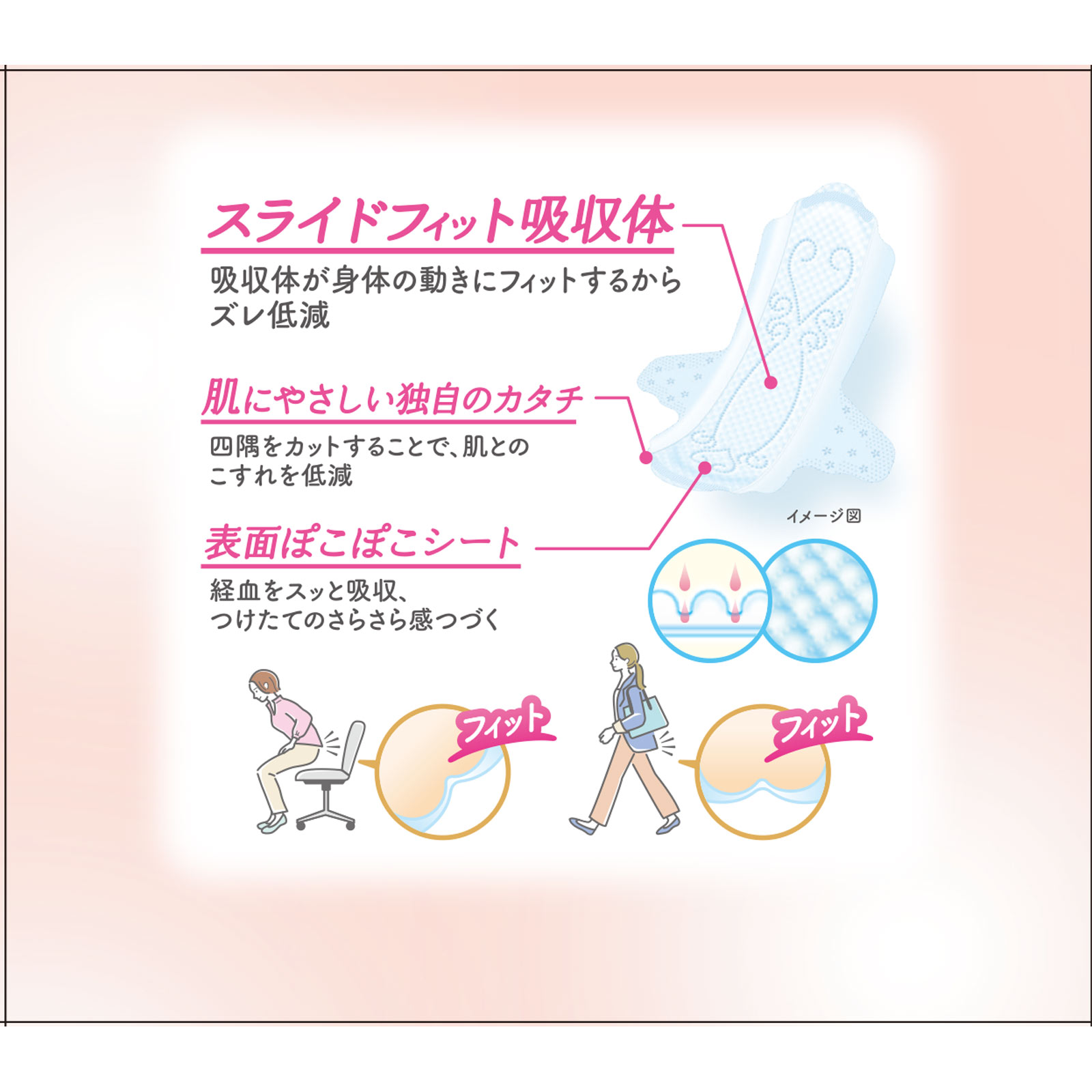 エリス素肌のきもちルナフィット超スリム(特に多い昼用)羽つき 16枚 大王製紙 (医薬部外品)