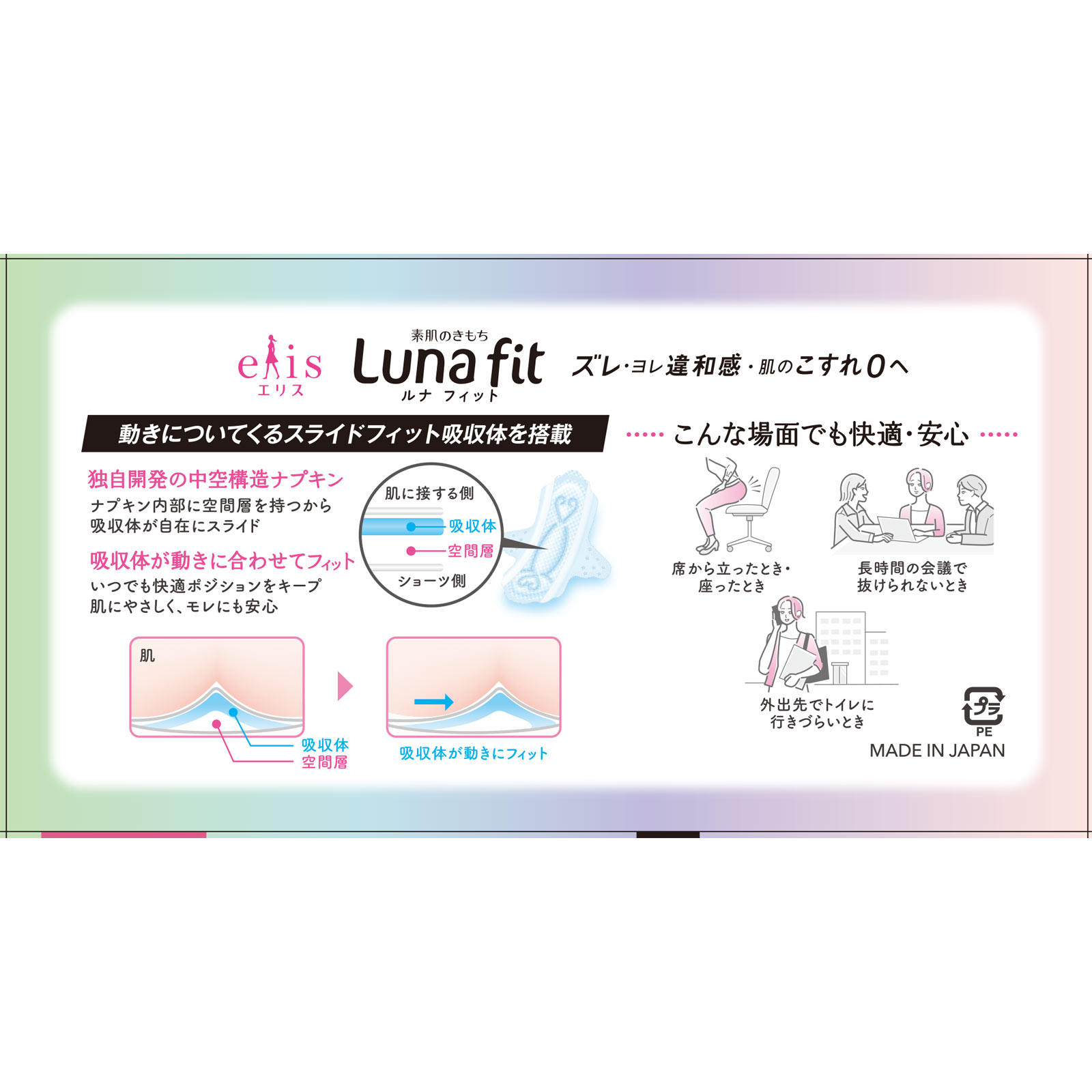 エリス素肌のきもちルナフィット（多い昼用）羽つき ２０枚 大王製紙 (医薬部外品)