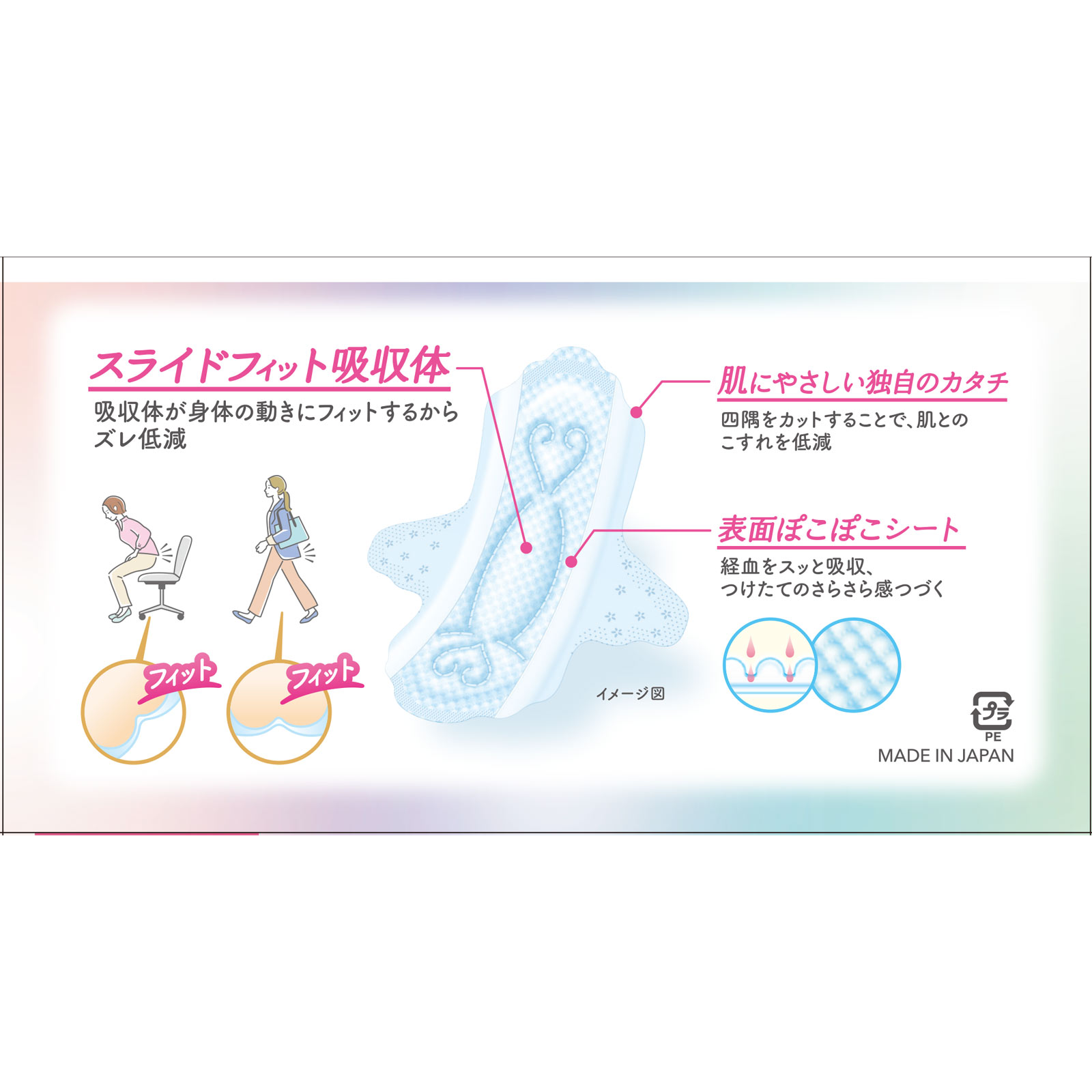 エリス素肌のきもちルナフィット(多い昼用)羽つき 20枚 大王製紙 (医薬部外品)