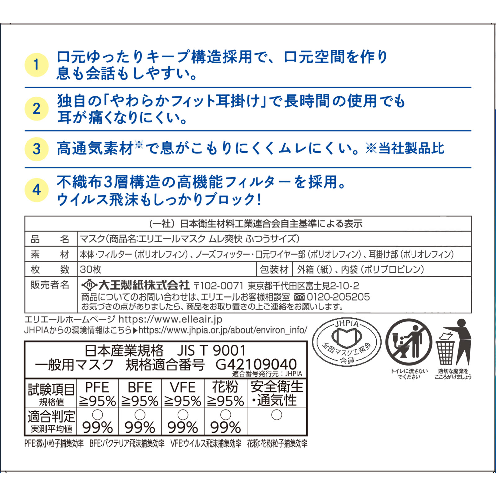 エリエールマスク ムレ爽快 ふつうサイズ ３０枚 大王製紙