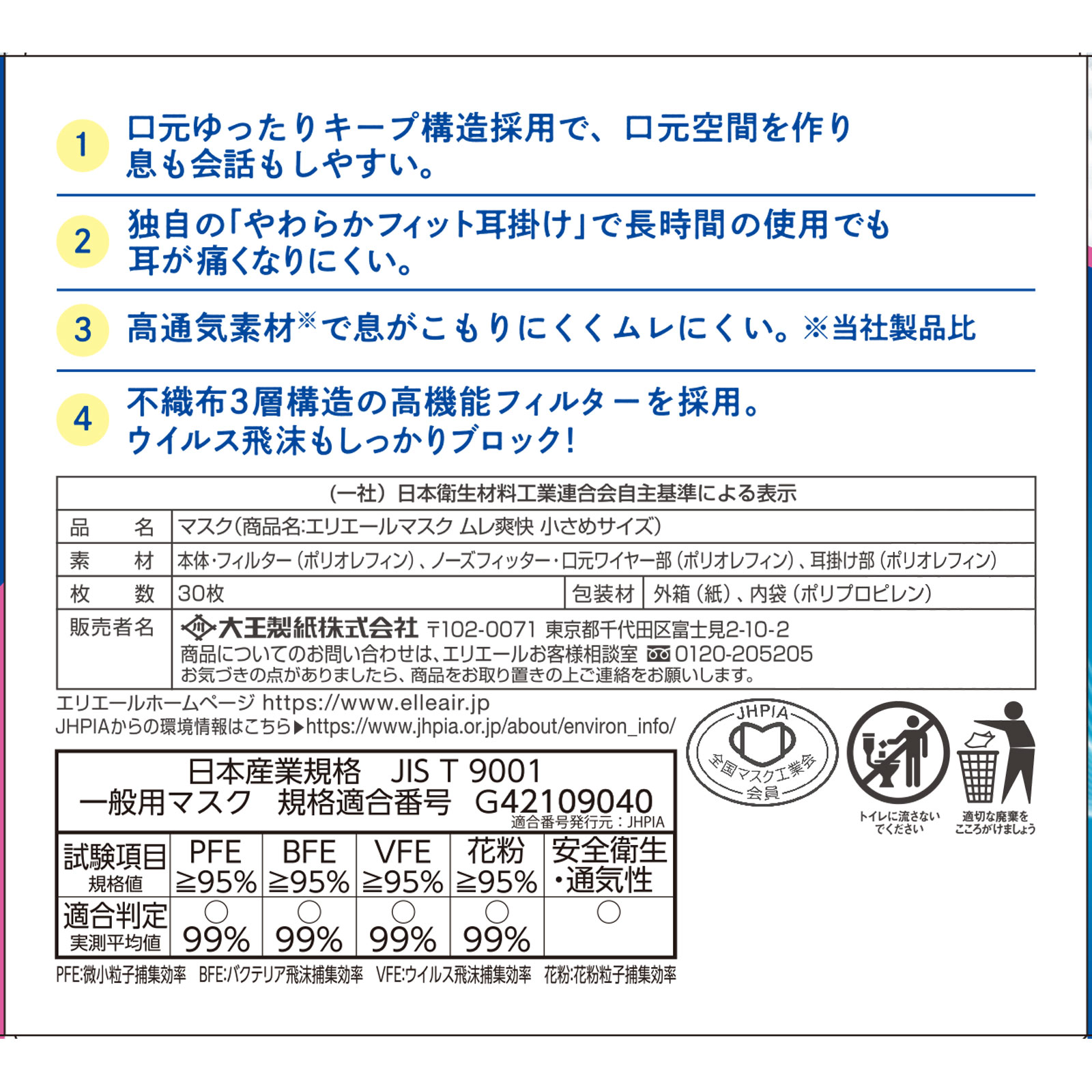 エリエールマスク ムレ爽快 小さめサイズ ３０枚 大王製紙