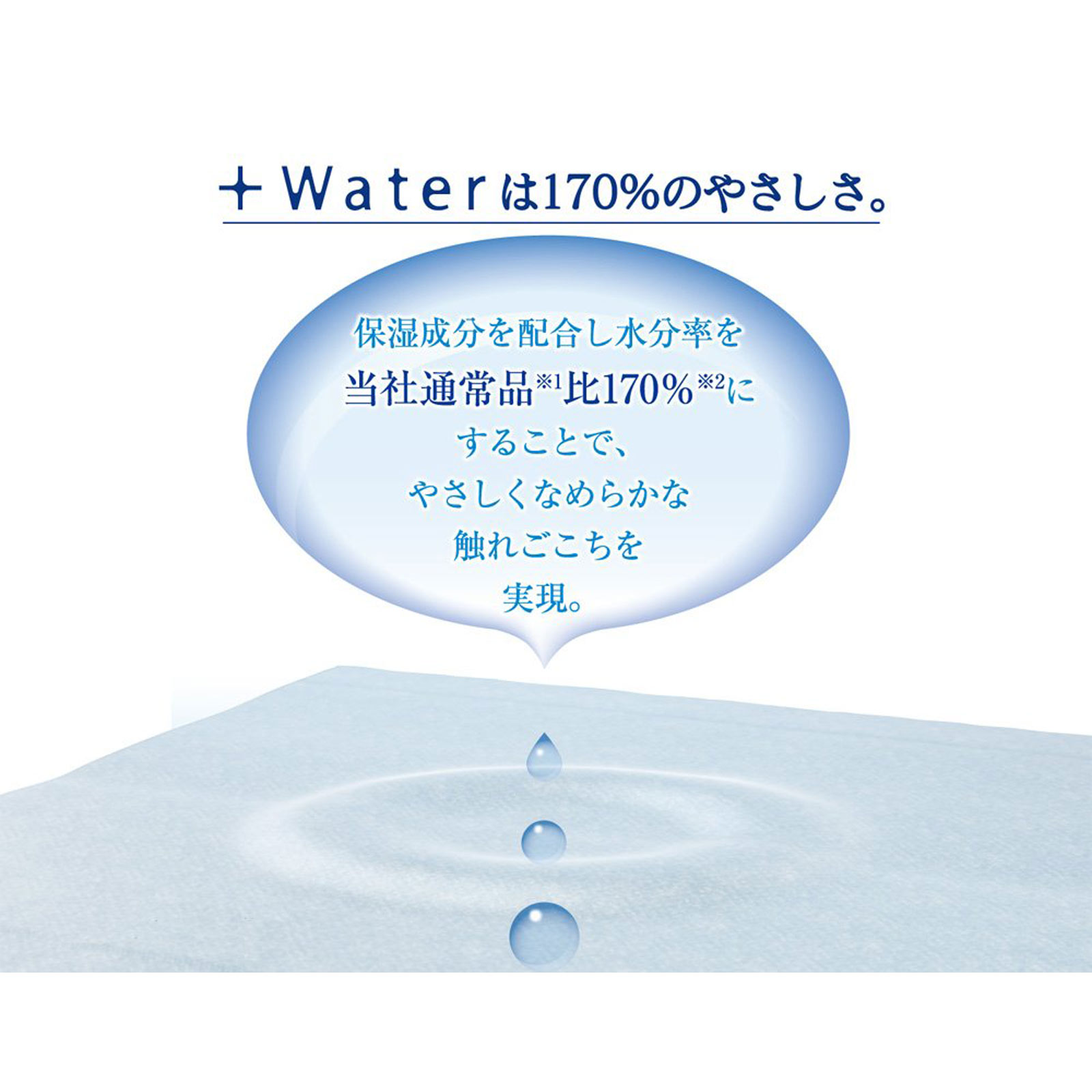エリエール＋Ｗａｔｅｒ １８０Ｗ５Ｐ 大王製紙