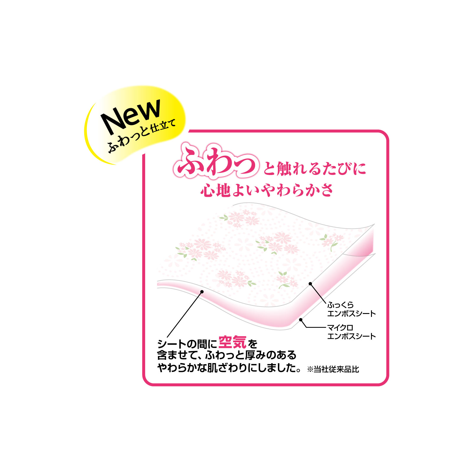 エリエールトイレットティッシューフラワープリントコンパクトＷ ３７．５ｍ８Ｒ 大王製紙
