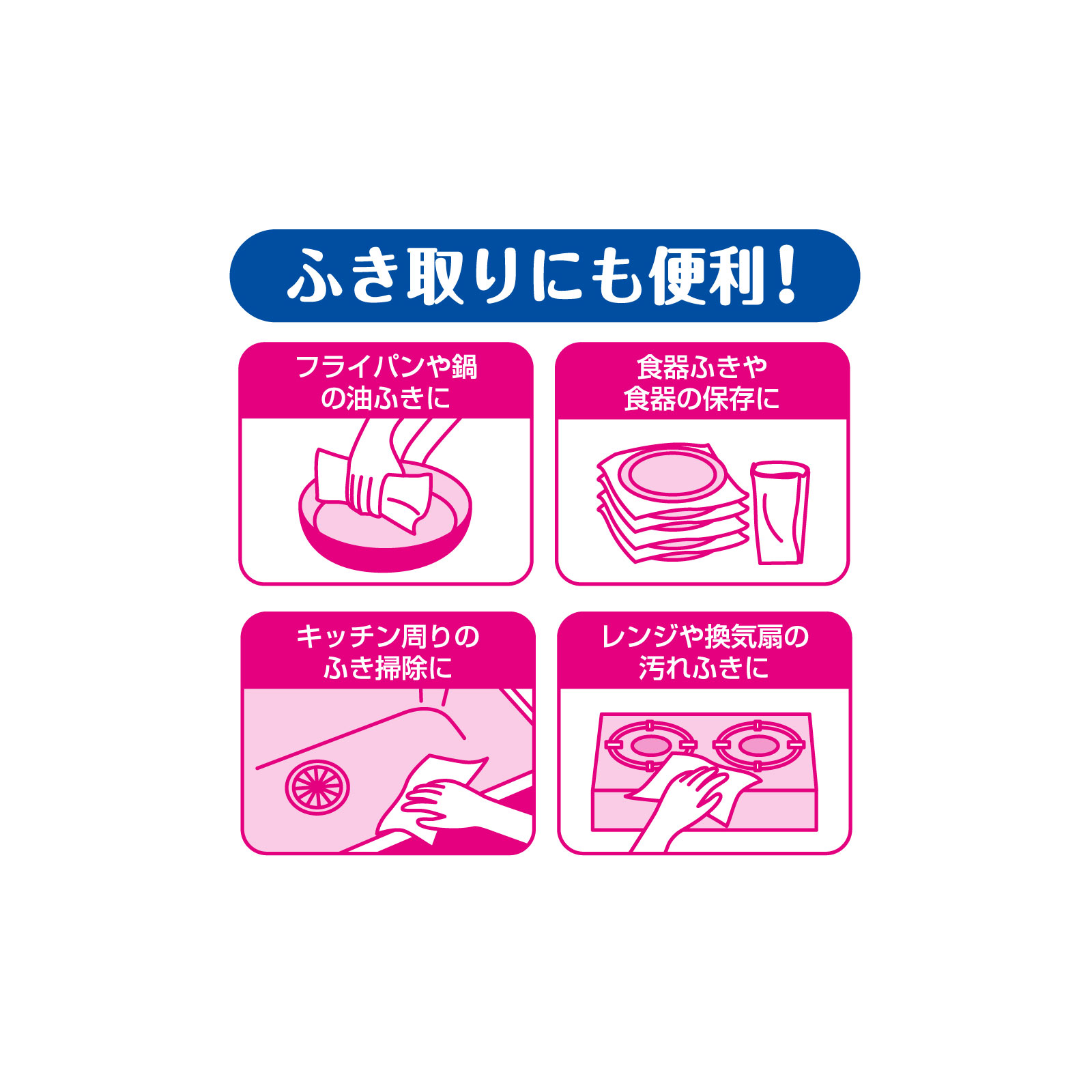 エリエール 超吸収キッチンタオル ４Ｒ（５０カット） 大王製紙
