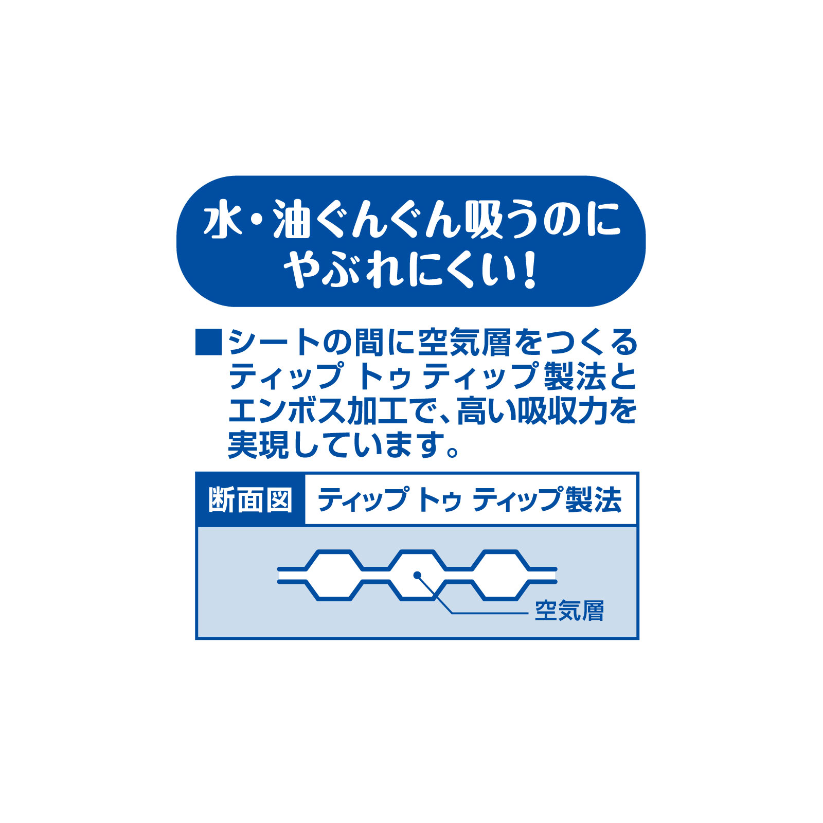 大王製紙 エリエール 超吸収キッチンタオル ４Ｒ（５０カット）