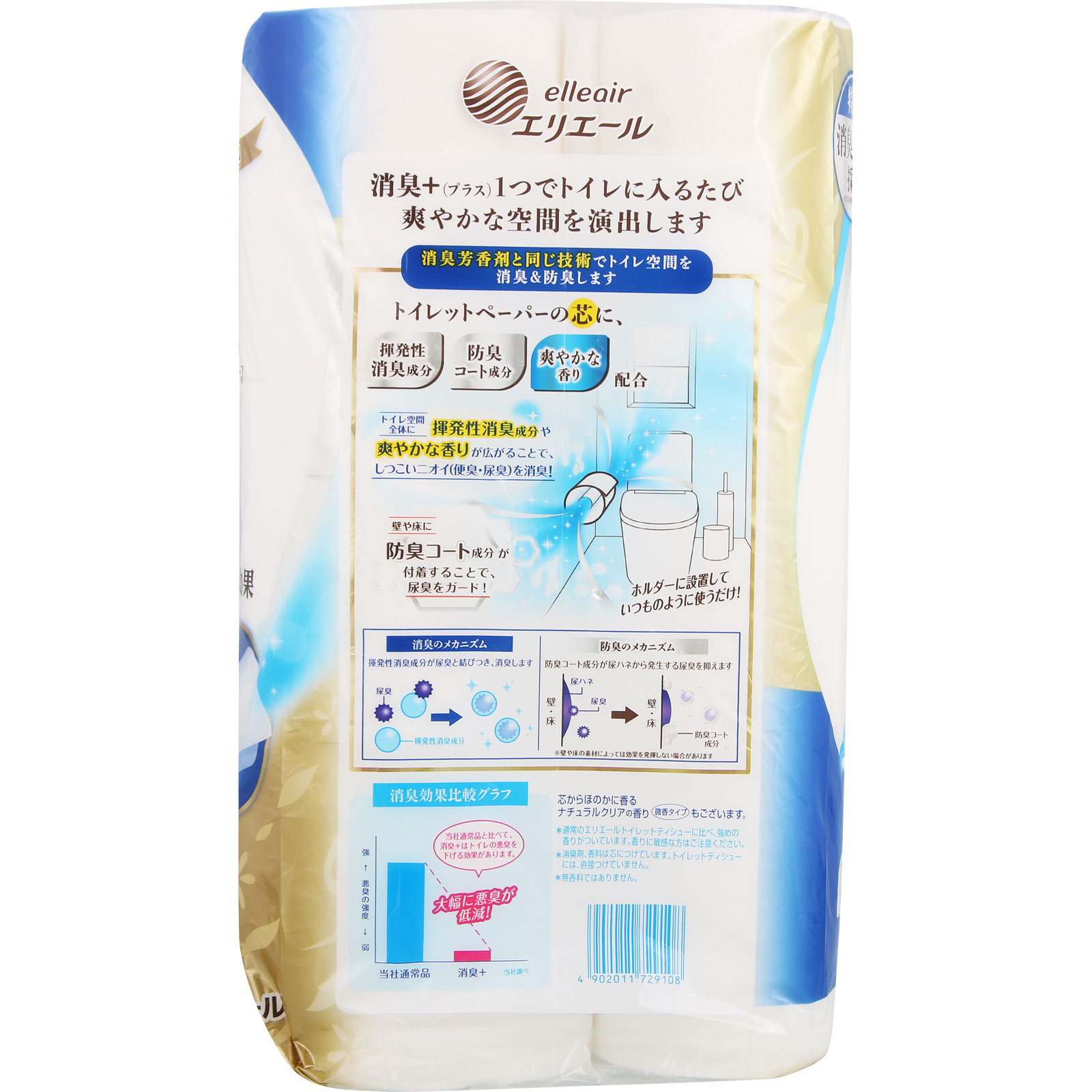 エリエール 消臭+トイレットティシュー しっかり香るフレッシュクリアの香り(ダブル) 12R ダブル 大王製紙