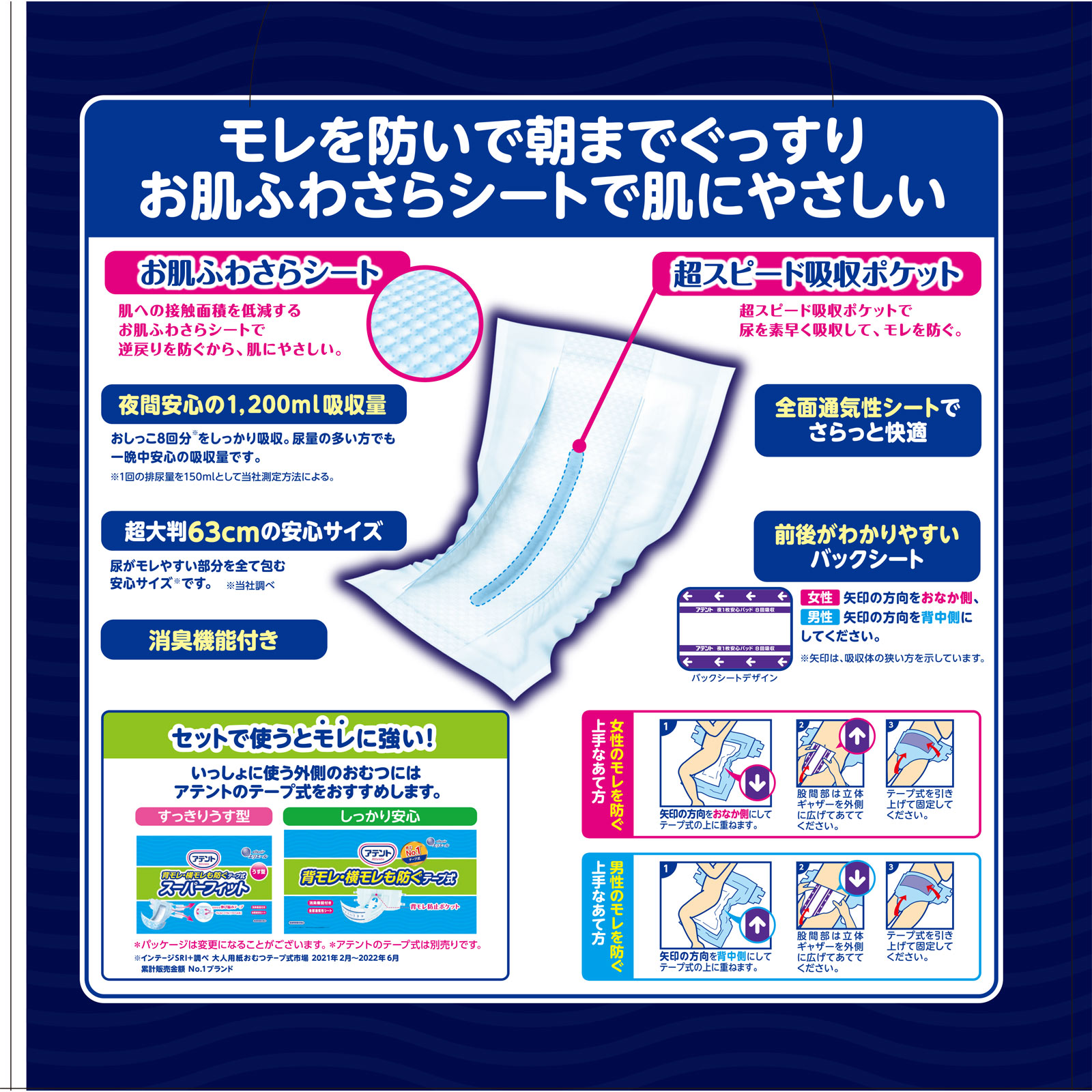 アテント 夜1枚安心パッド 8回吸収 | マツキヨココカラオンラインストア
