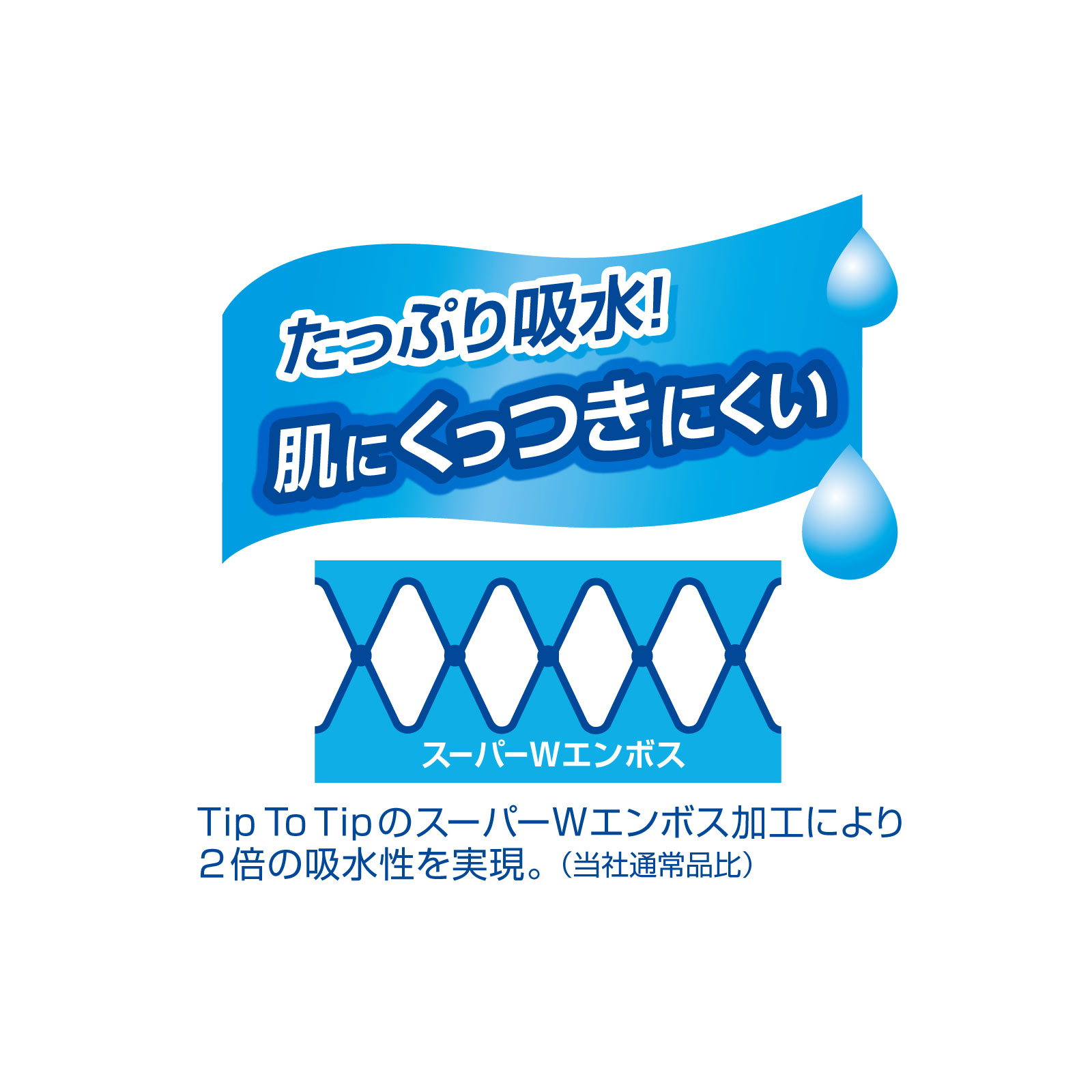 エリエール シャワートイレのためにつくった吸水力２倍のトイレットペーパー フラワープリント １８ロール ダブル １１２カット 大王製紙