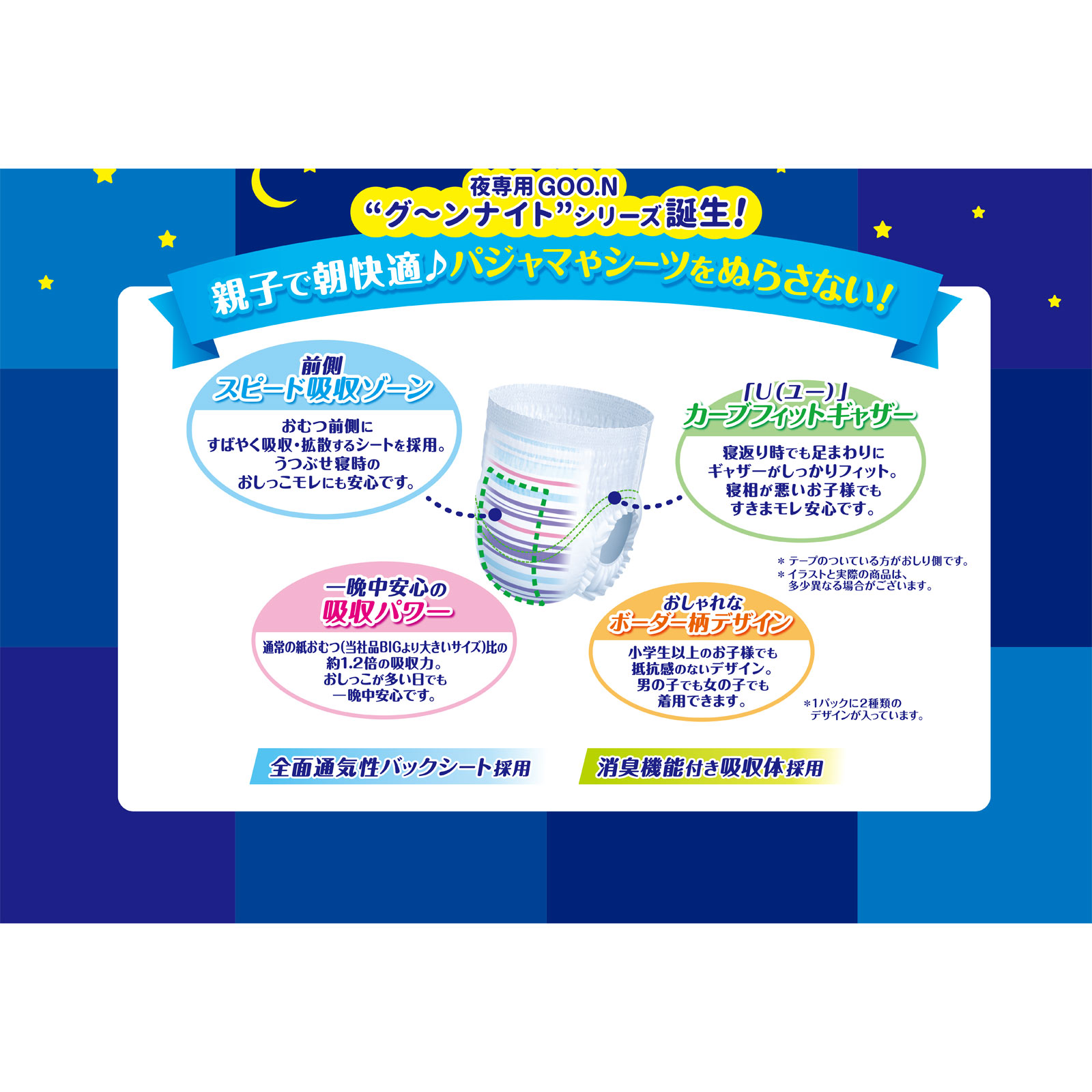 グーンナイトキッズパンツ 22枚 大王製紙