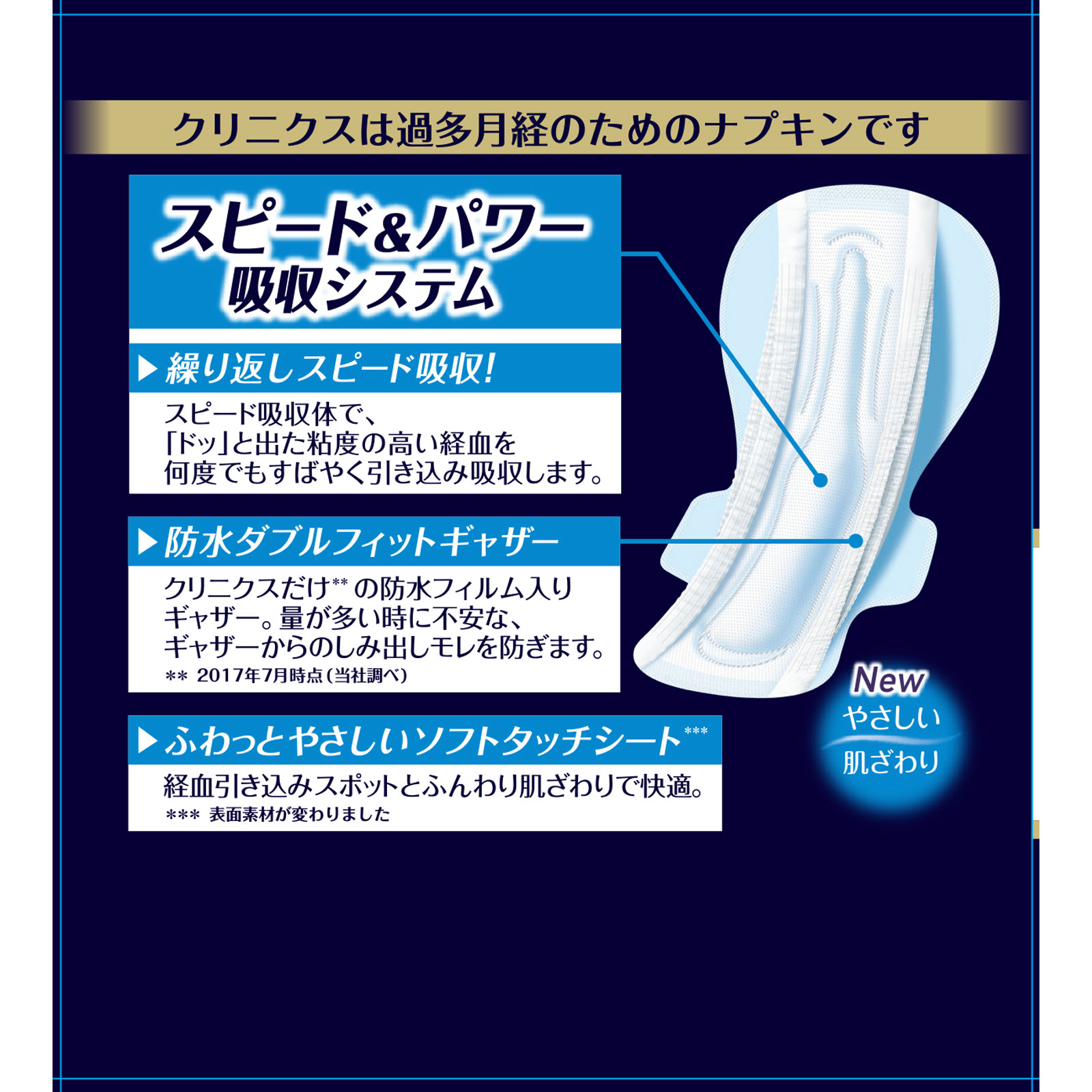 エリス 朝まで超安心 クリニクス （量が心配な人用）羽つき | マツキヨ