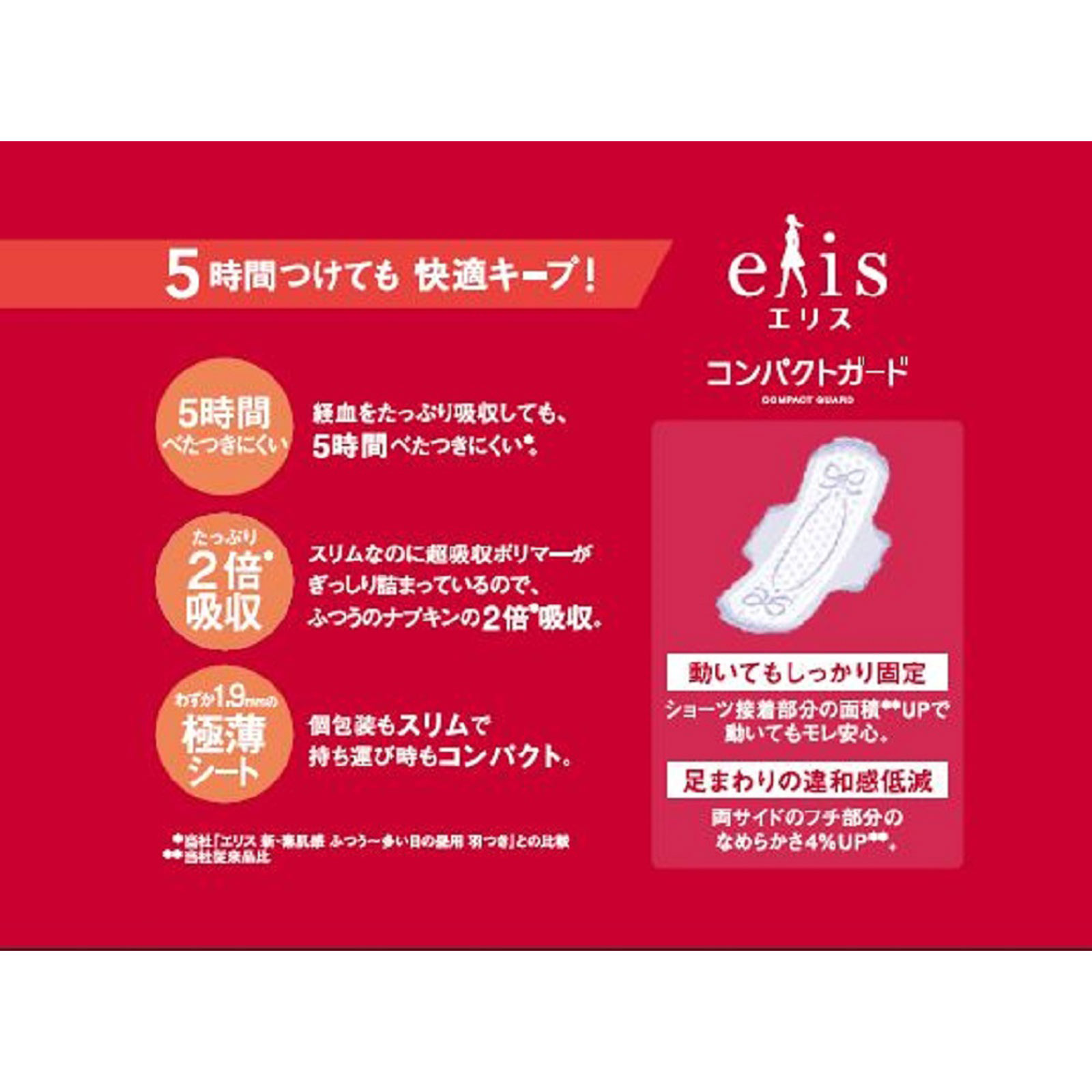 エリス コンパクトガード（多昼～ふつうの日用）羽つき | マツキヨ