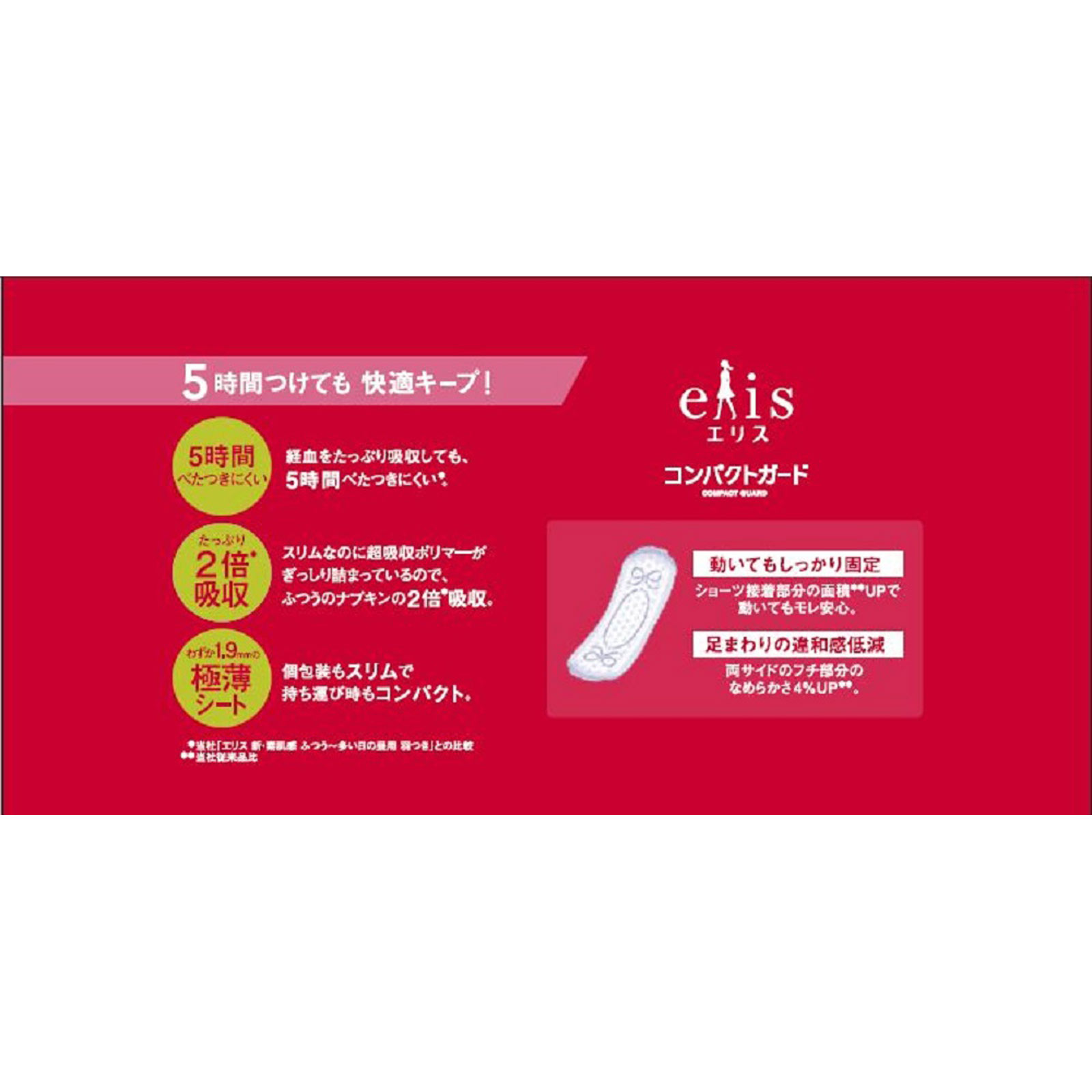 エリス コンパクトガード(多昼~ふつうの日用)羽なし 32枚 大王製紙 (医薬部外品)
