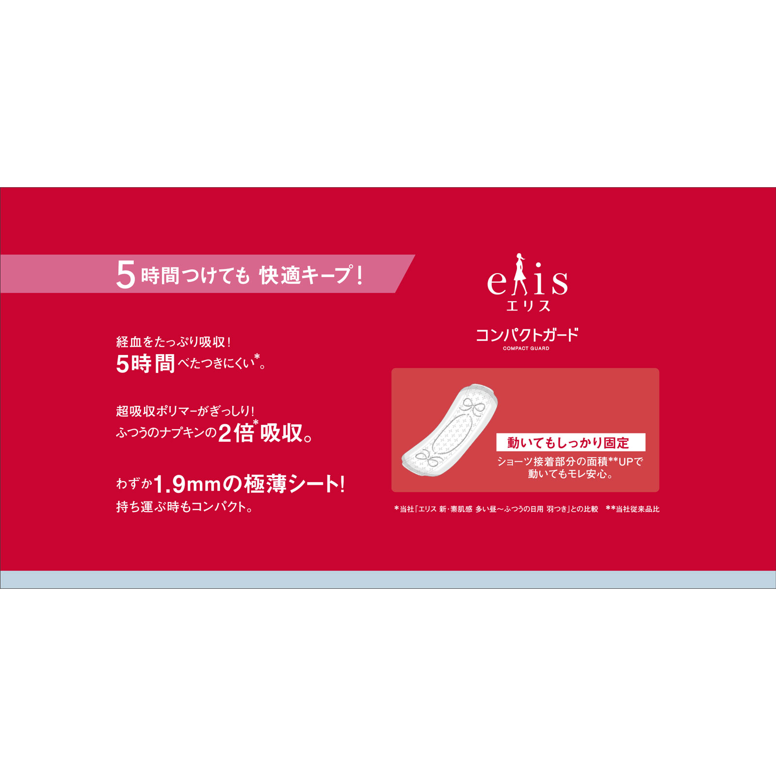 エリス コンパクトガード（多昼～ふつうの日用）羽なし ３２枚 大王製紙 (医薬部外品)