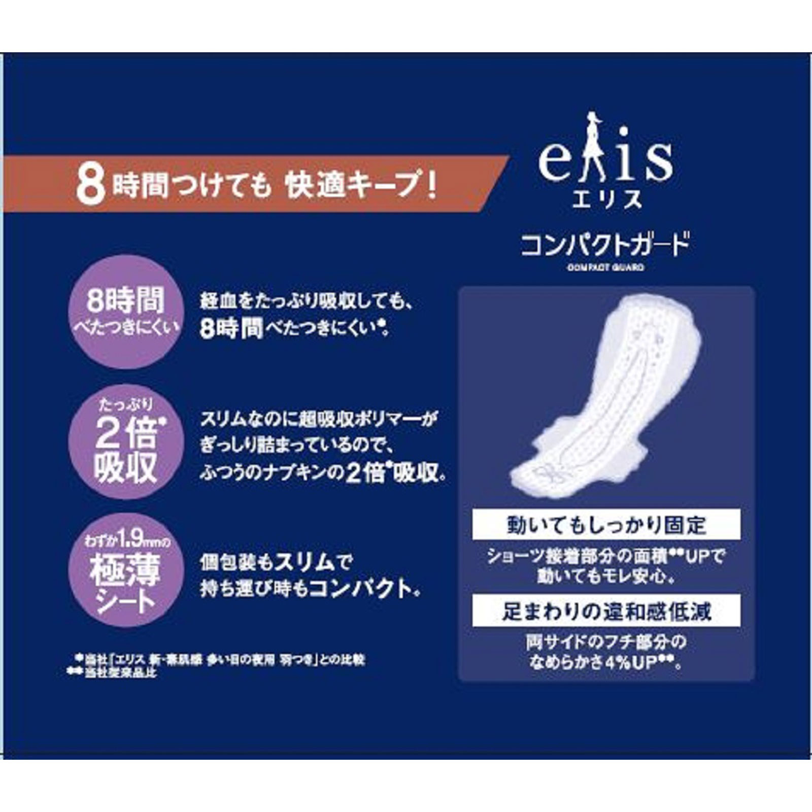エリス コンパクトガード（特に多い夜用） １２枚 大王製紙 (医薬部外品)