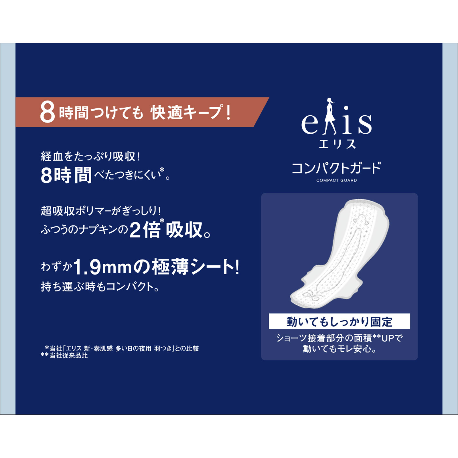 エリス コンパクトガード（特に多い夜用） | マツキヨココカラ