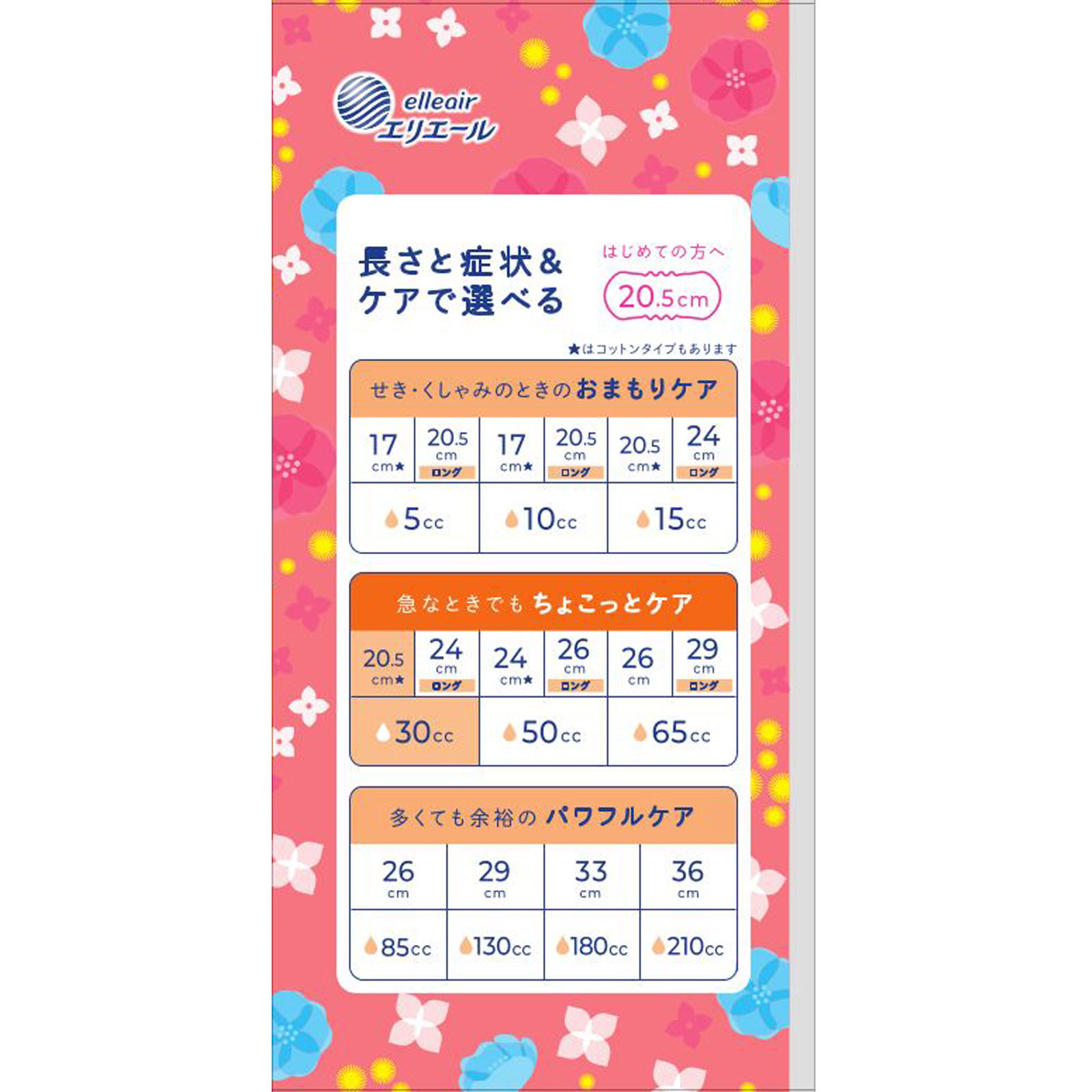 エリス ナチュラ吸水ナプキン ２０．５ｃｍ３０ｃｃ ２４枚 大王製紙 (医薬部外品)